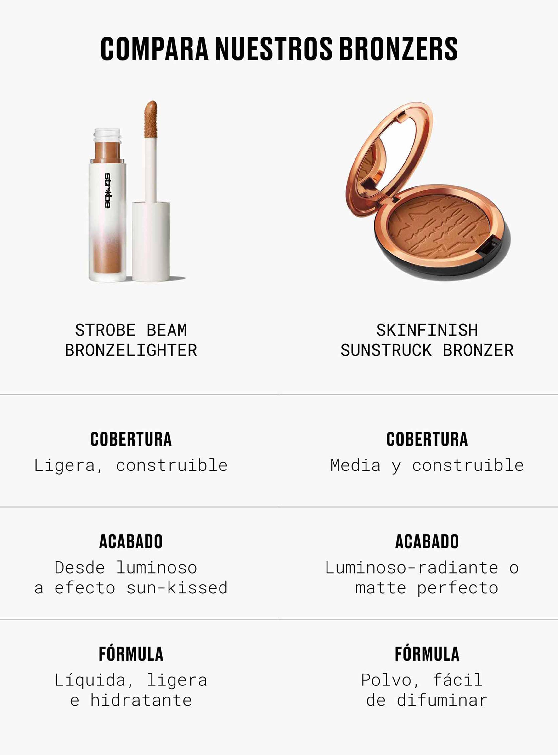 Bronceador Líquido M·A·C Strobe Beam Liquid Bronzelighter-5