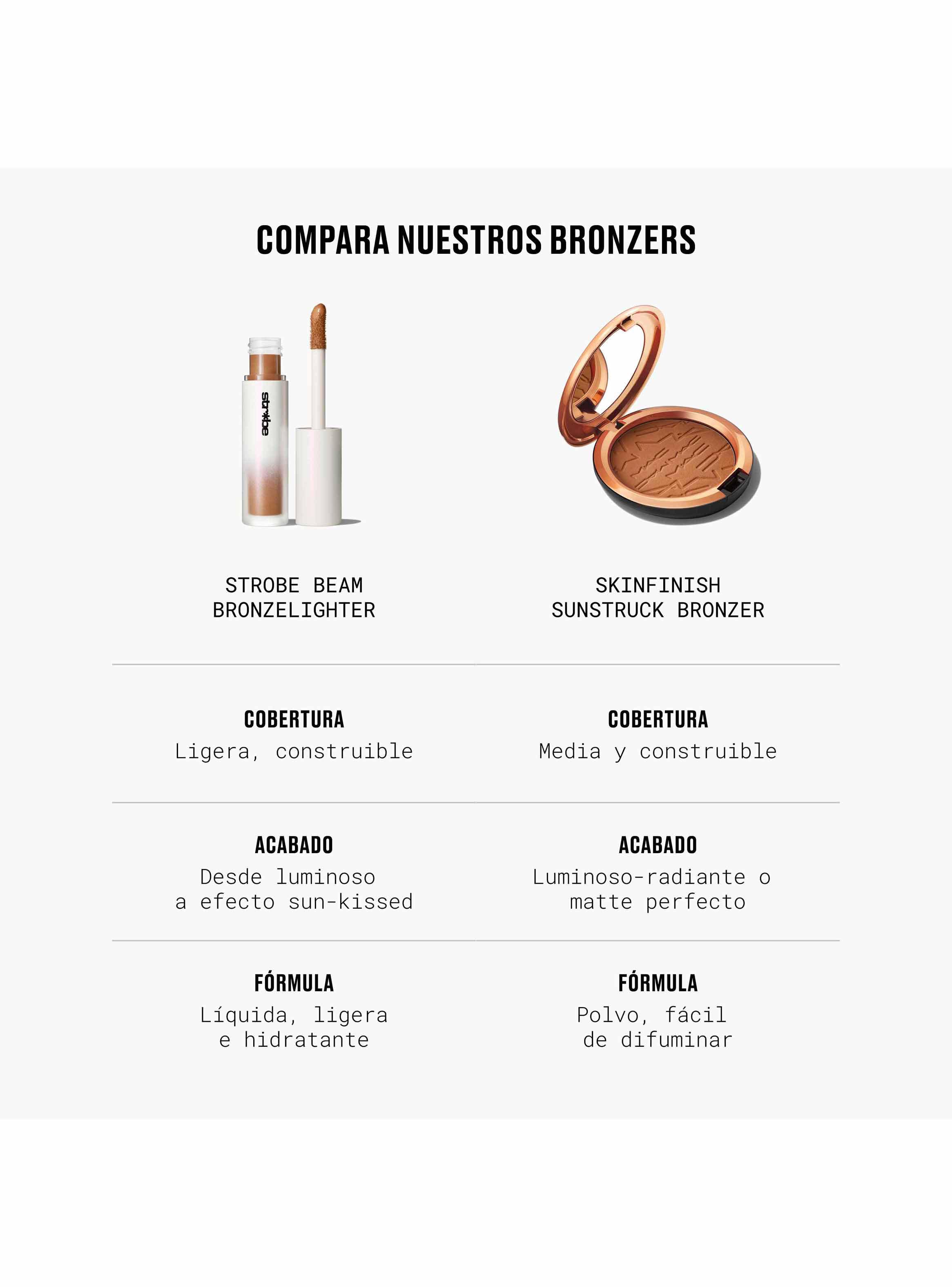 Bronceador Líquido M·A·C Strobe Beam Liquid Bronzelighter Wamlite-5