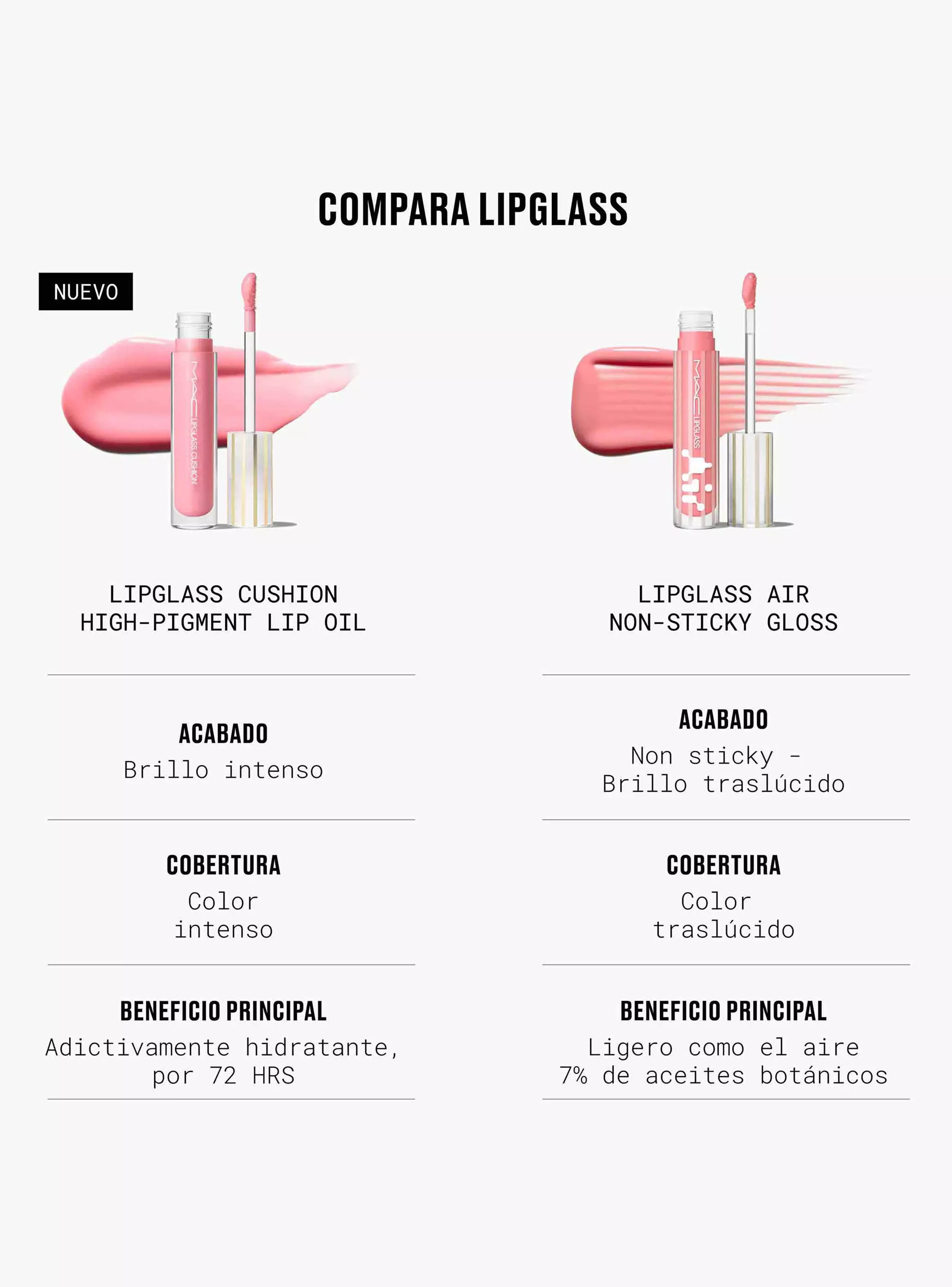Aceite labial Lipglass Cushion High-Pigment Oil Boy Bait 5 ml-5