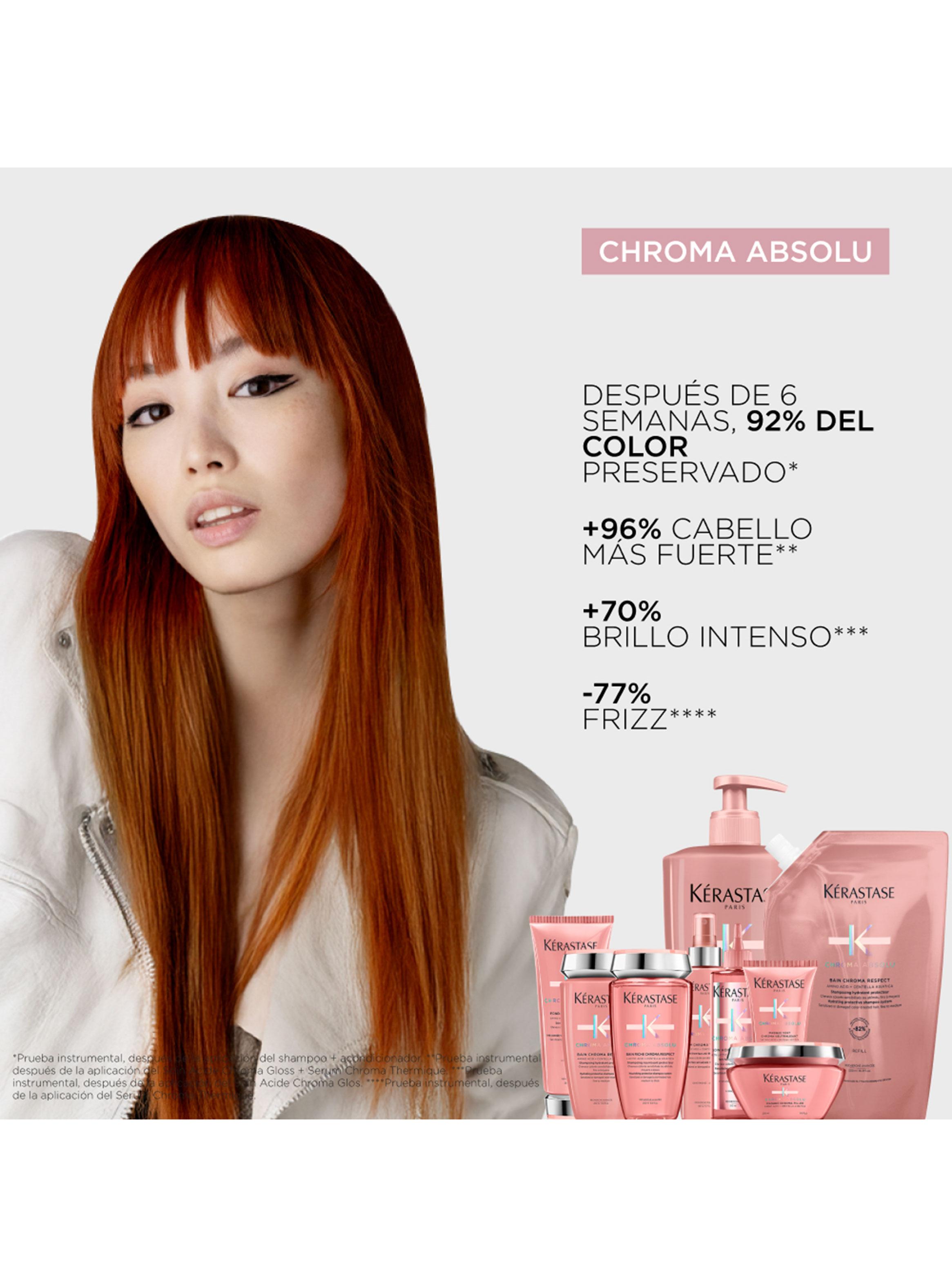 Máscara Nutrición Profunda Cabello con Color Masque Chroma Filler Chroma Absolu 200ml-5