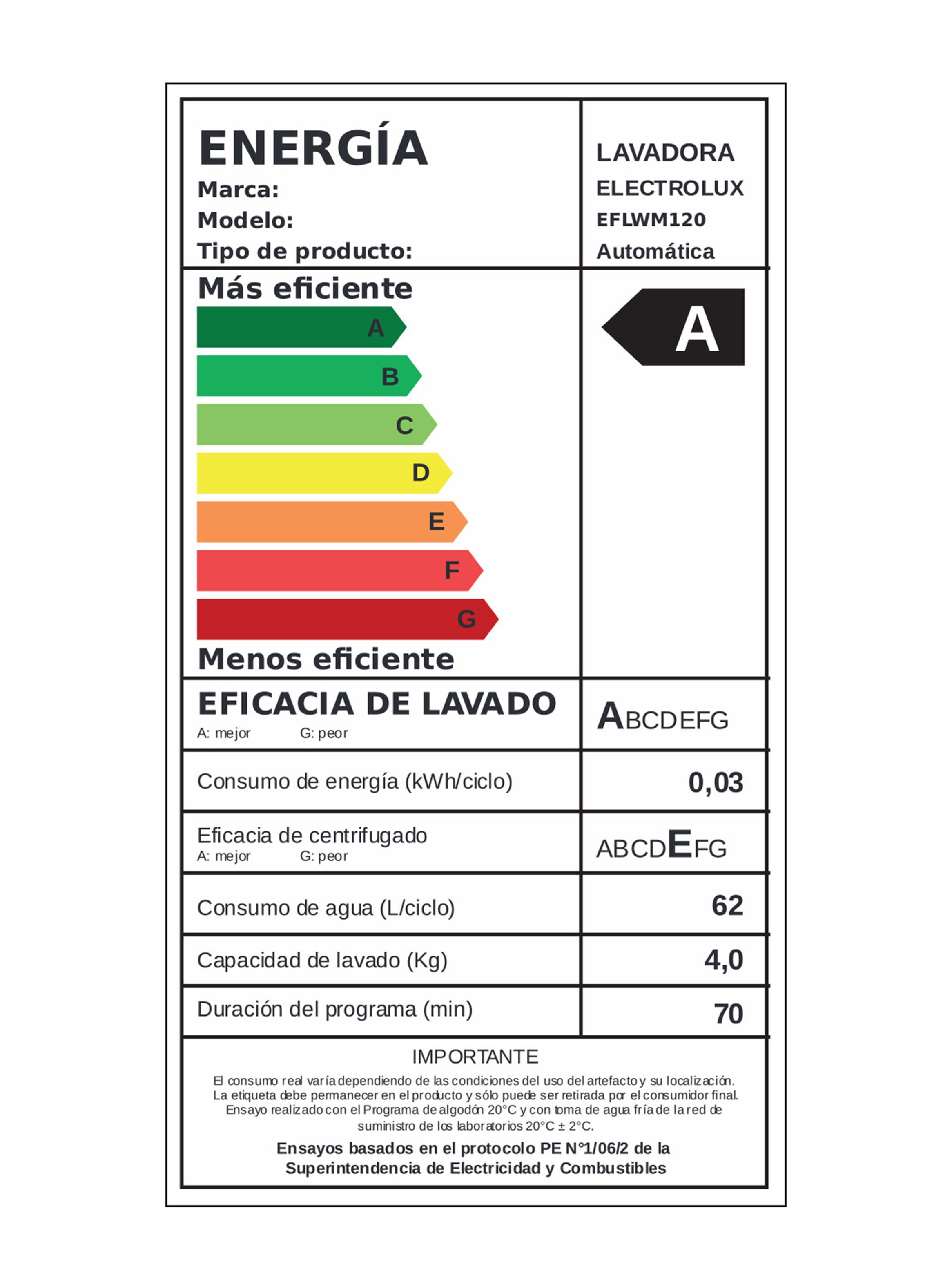 Lavadora Carga Frontal 14 kg EFLWM12O-9