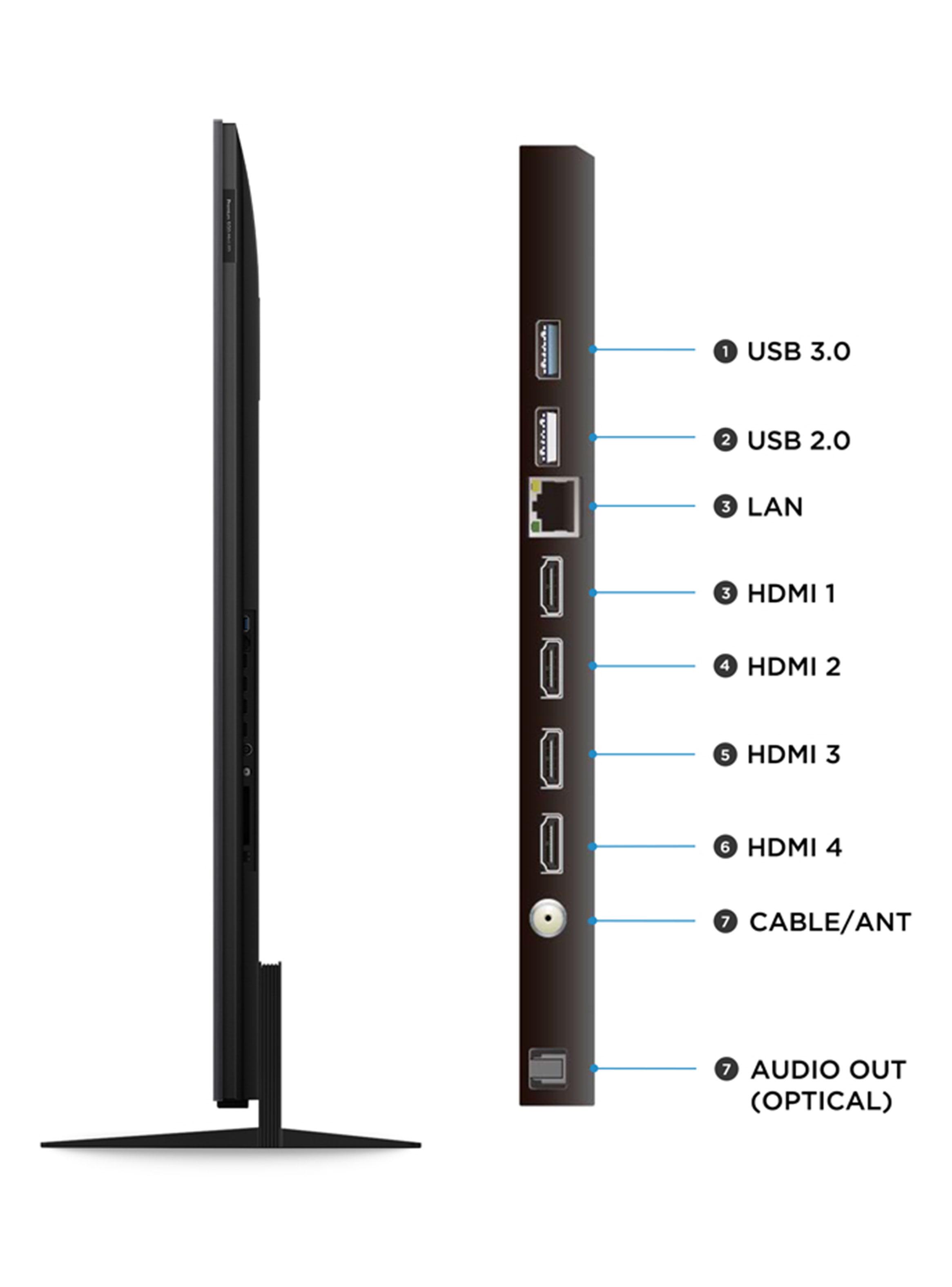 Mini LED Smart TV 75'' UHD 4K C7L-3