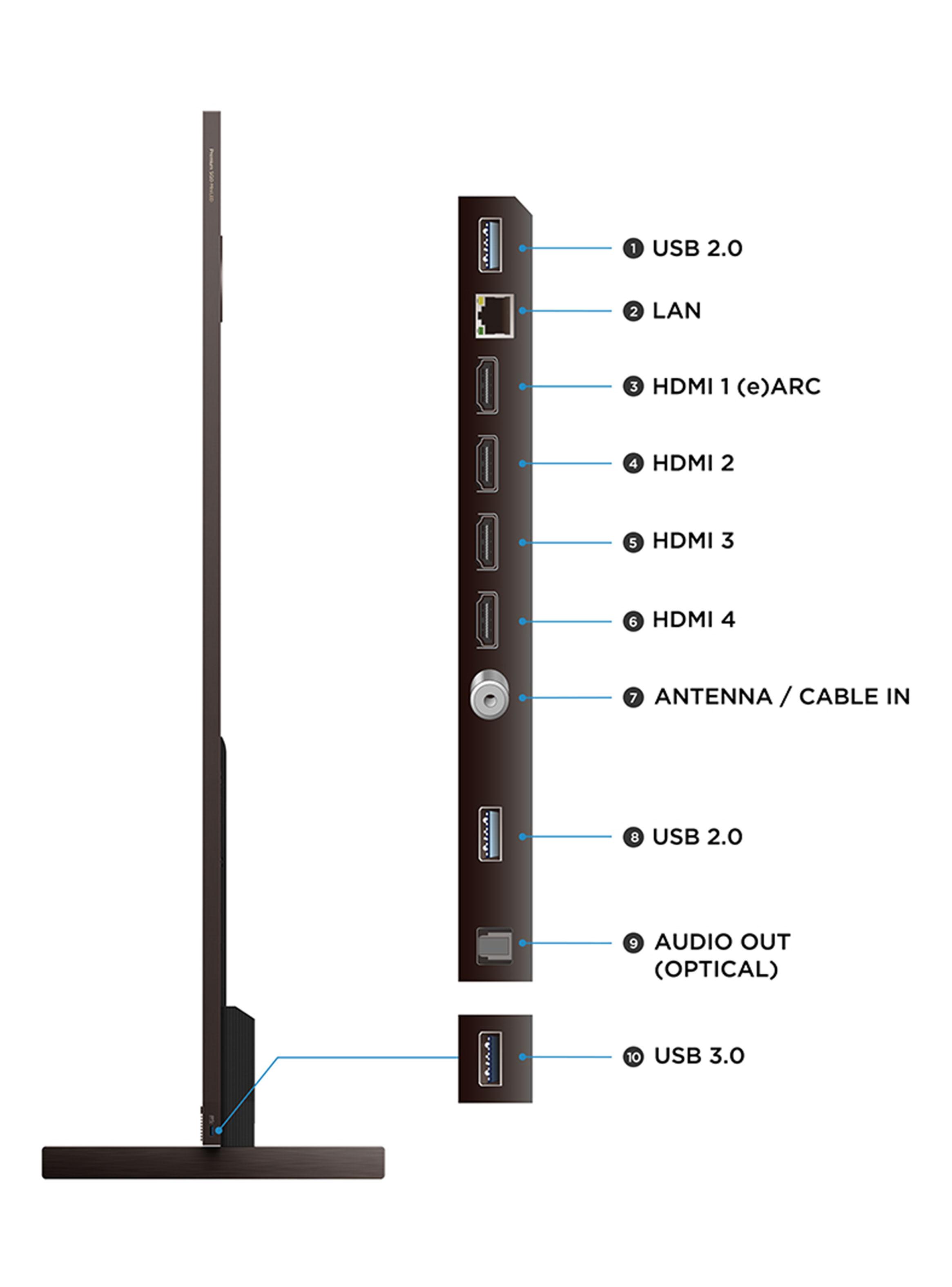Mini LED Smart TV 85'' 4K UHD 85X11L-4
