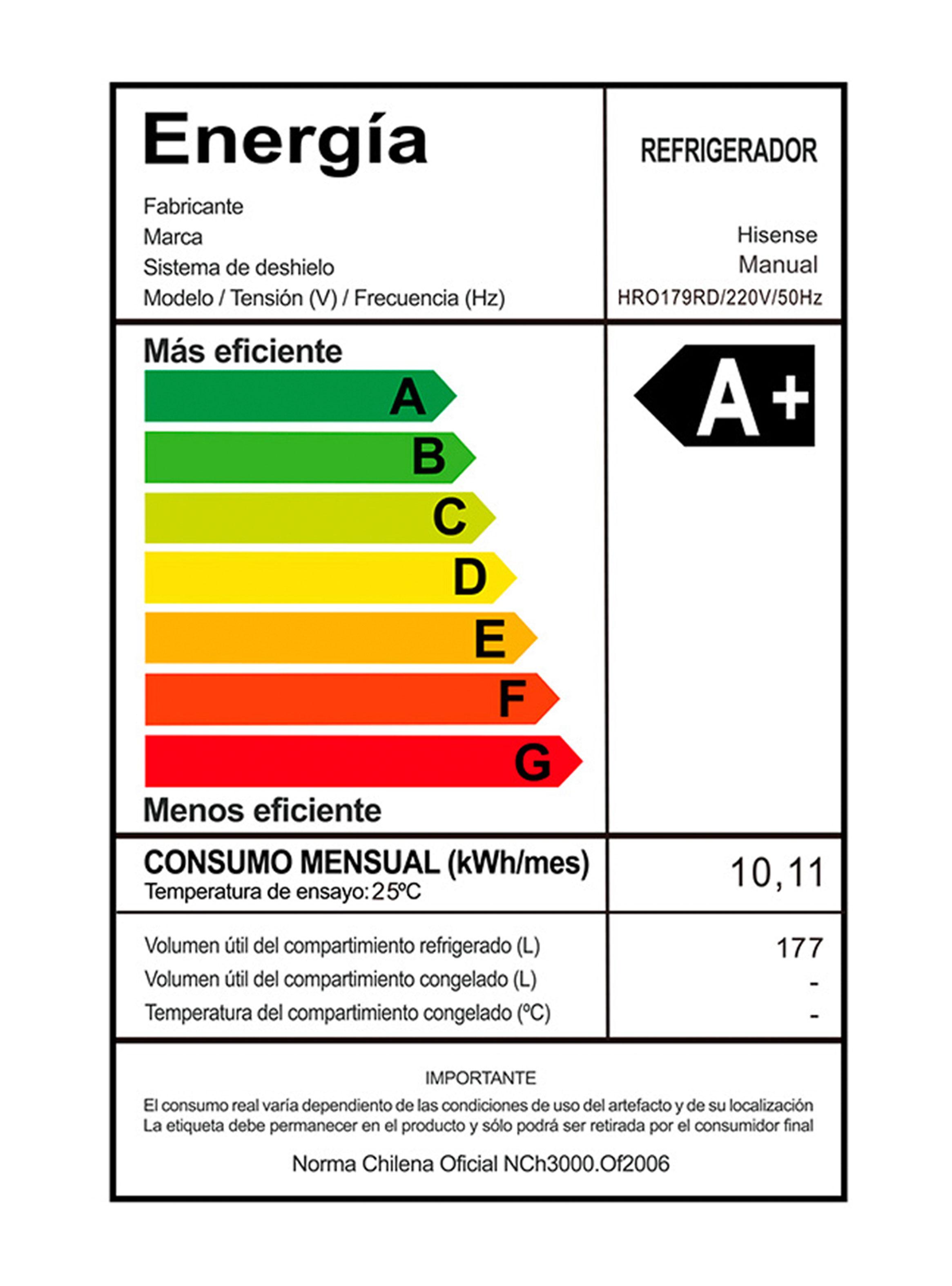 Refrigerador Top Mount Frío Directo 177 Litros HRO179RD-10