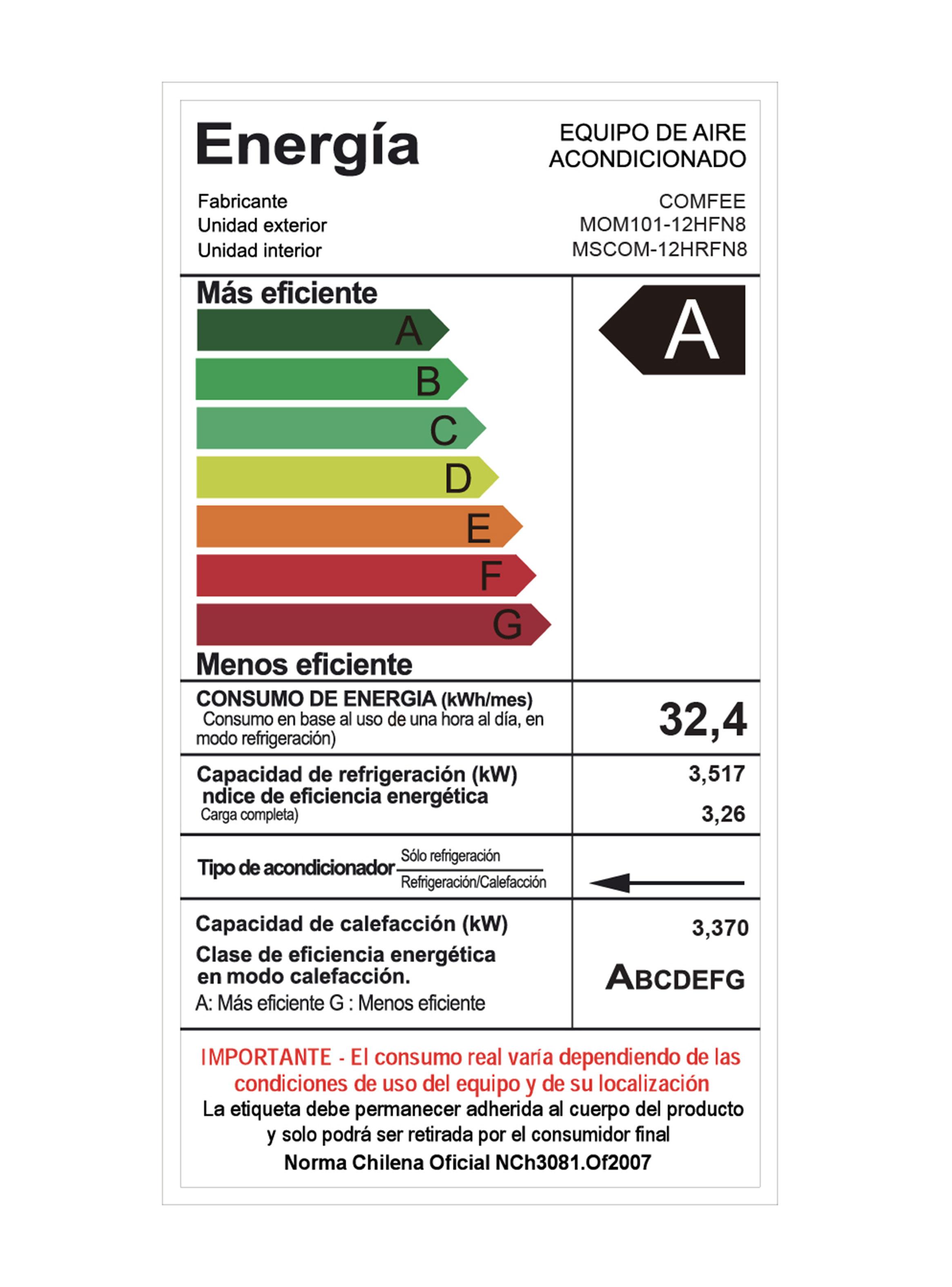 Aire Acondicionado Split Inverter Comfee 12000 BTU-6