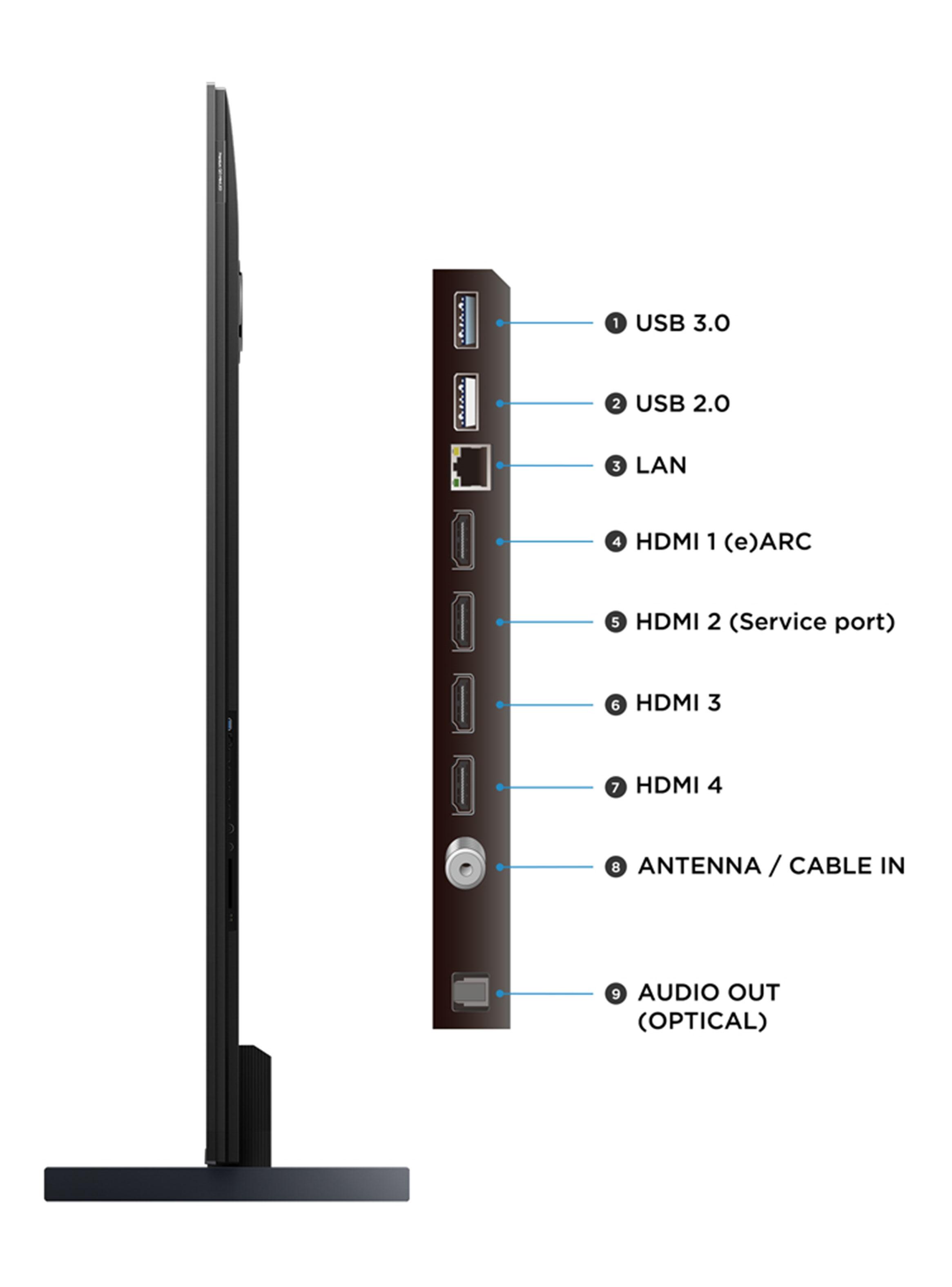 QD Mini LED Smart TV 98'' 4K UHD P8L-3