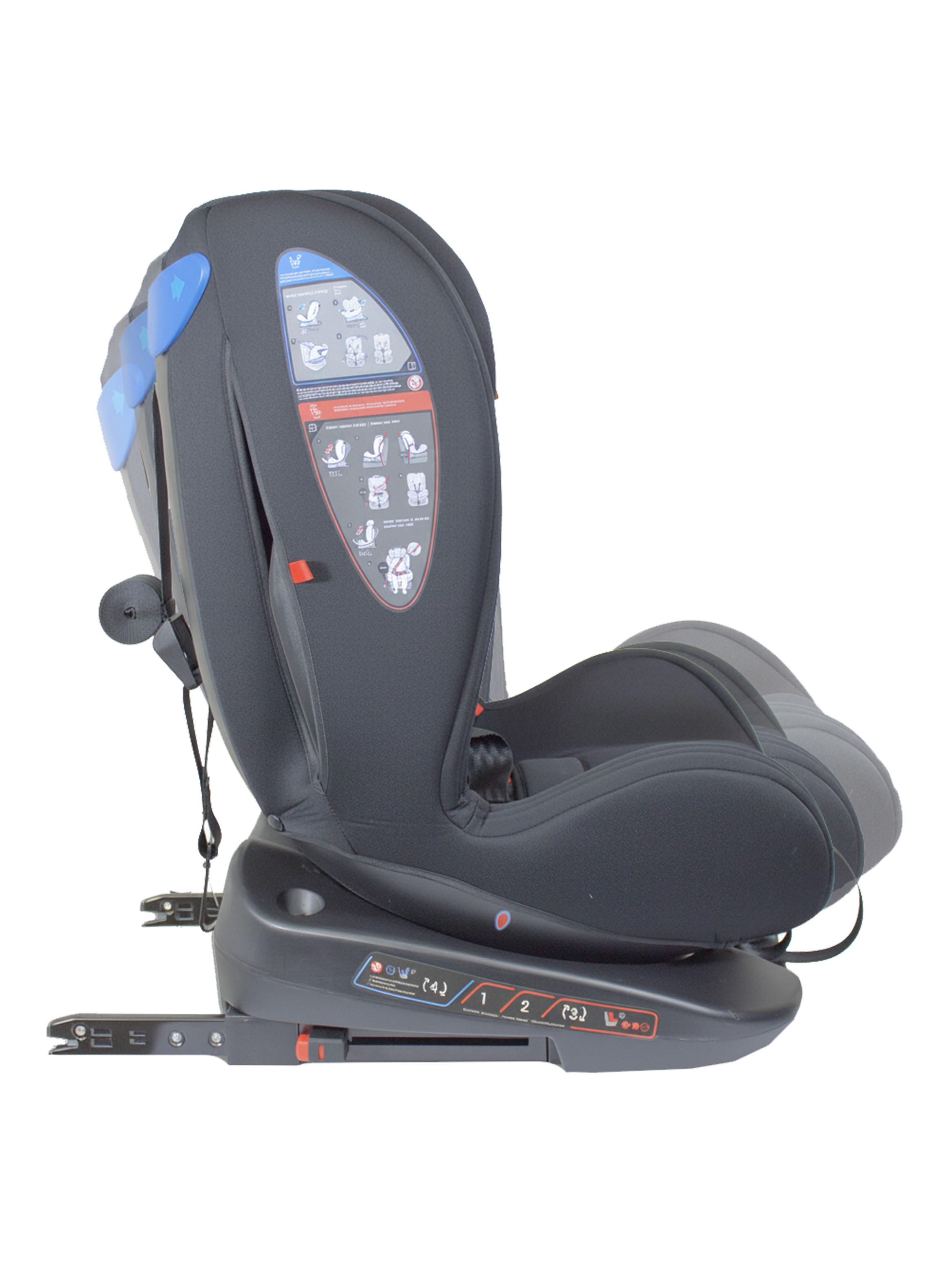 Silla de Auto Saturn 360° Negra-3