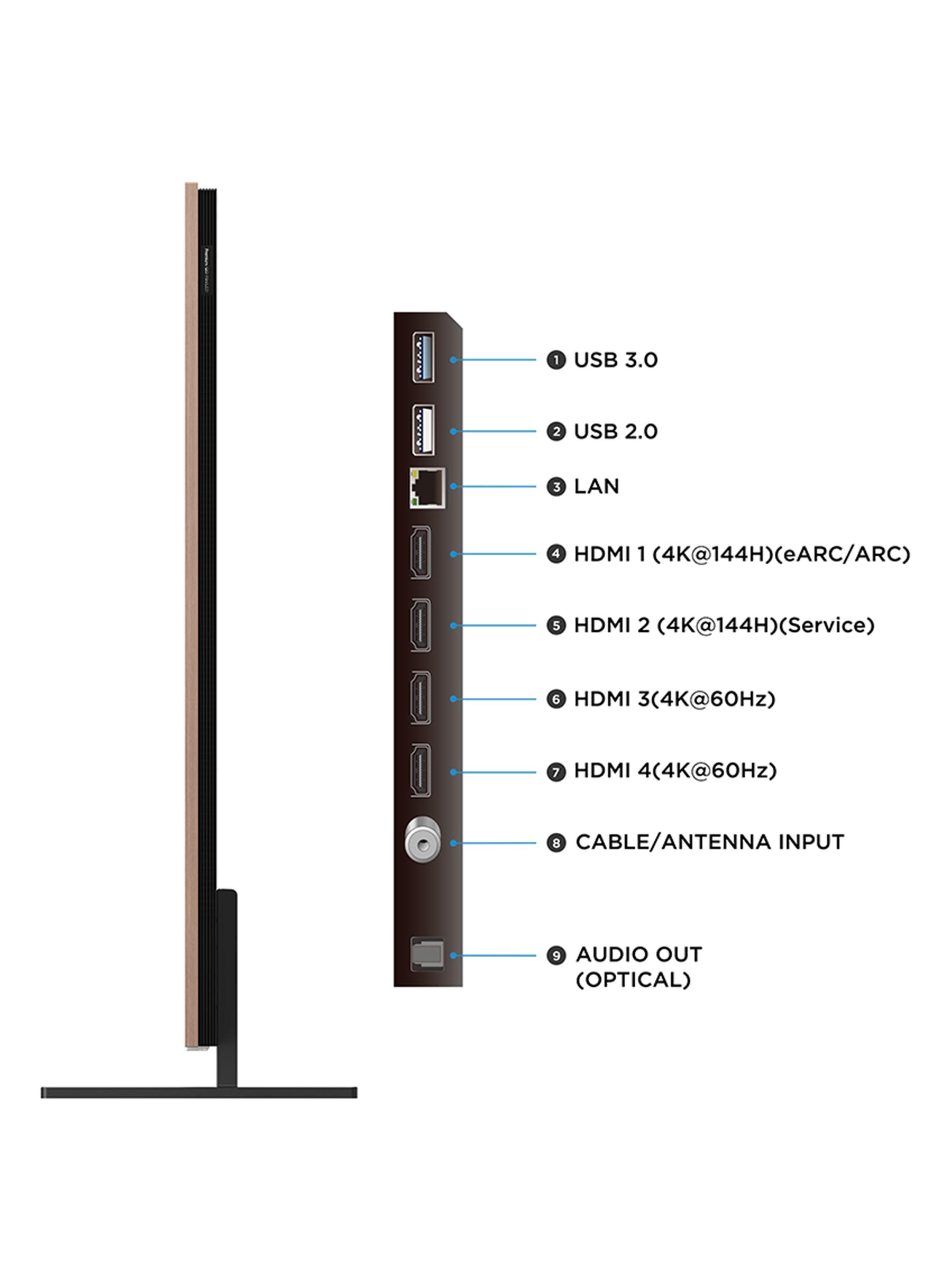 QD Mini LED Smart TV 85'' 4K UHD ART TV A400 Pro-3