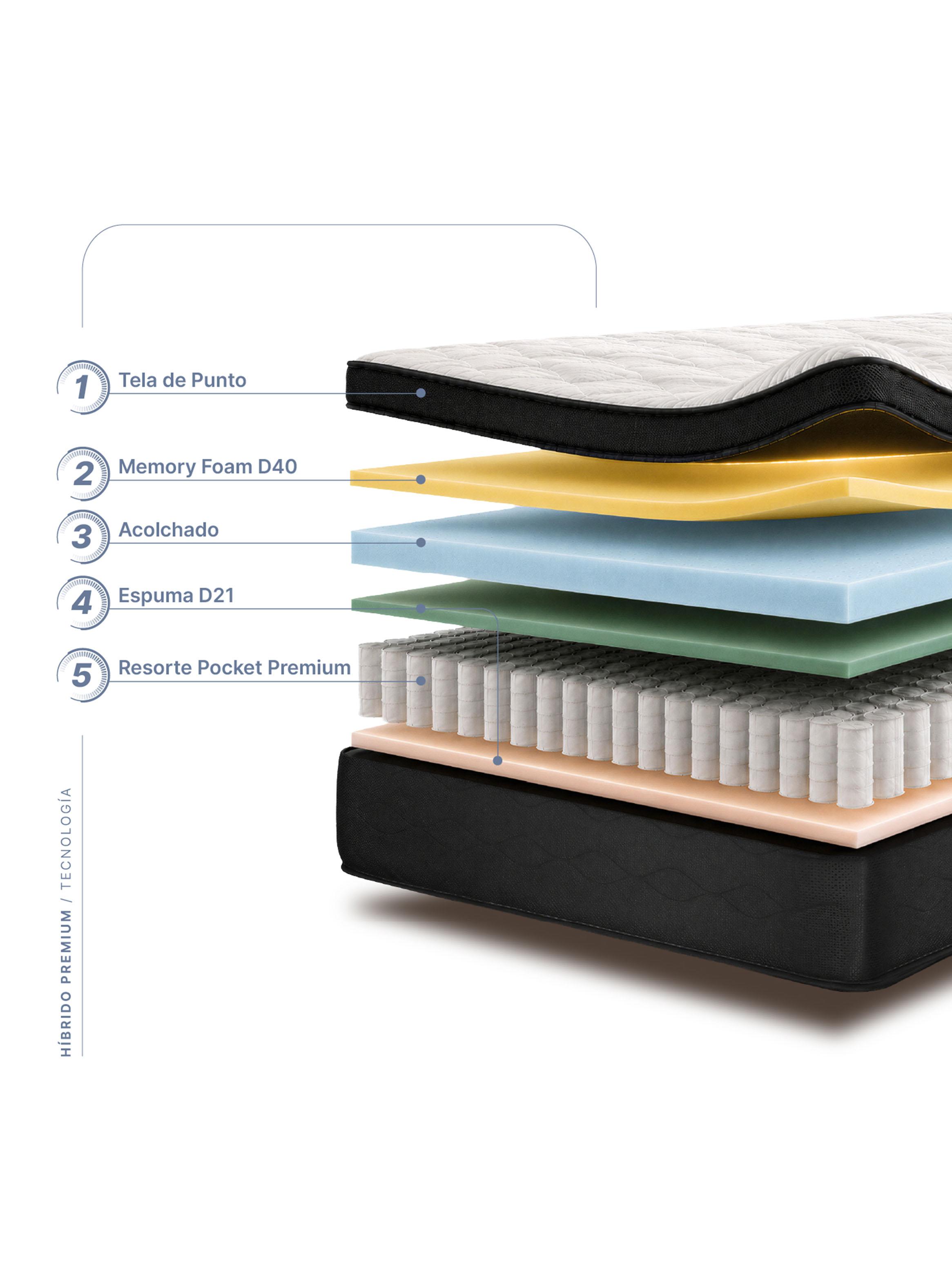 Cama Europea Híbrido Premium 1.5 Plazas(105x200) Base Normal + Resplado-4