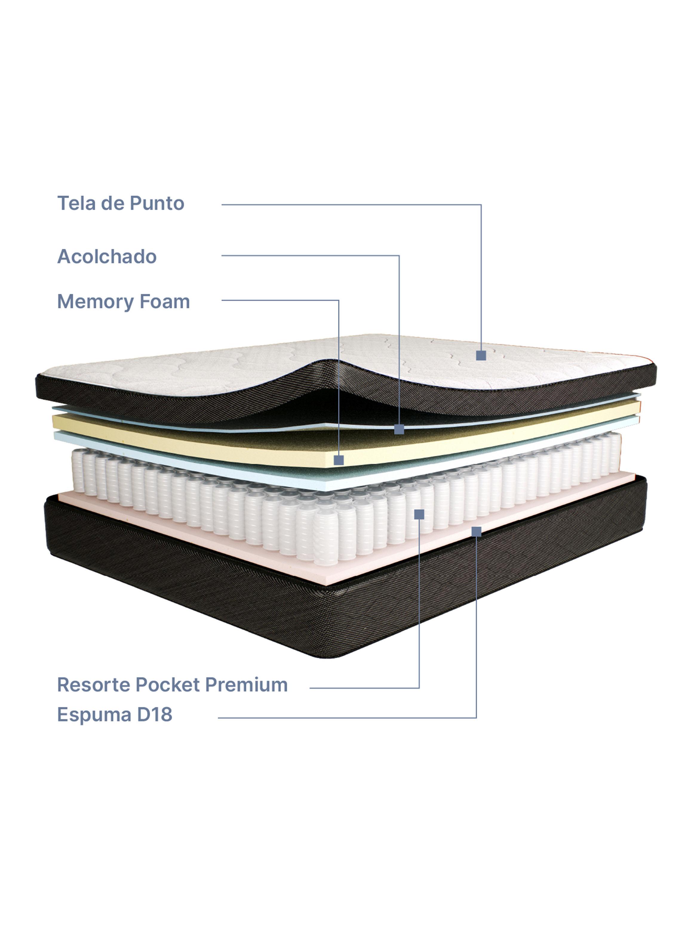 Colchón Hibrido Premium 1.5 Plazas (105x190)-2