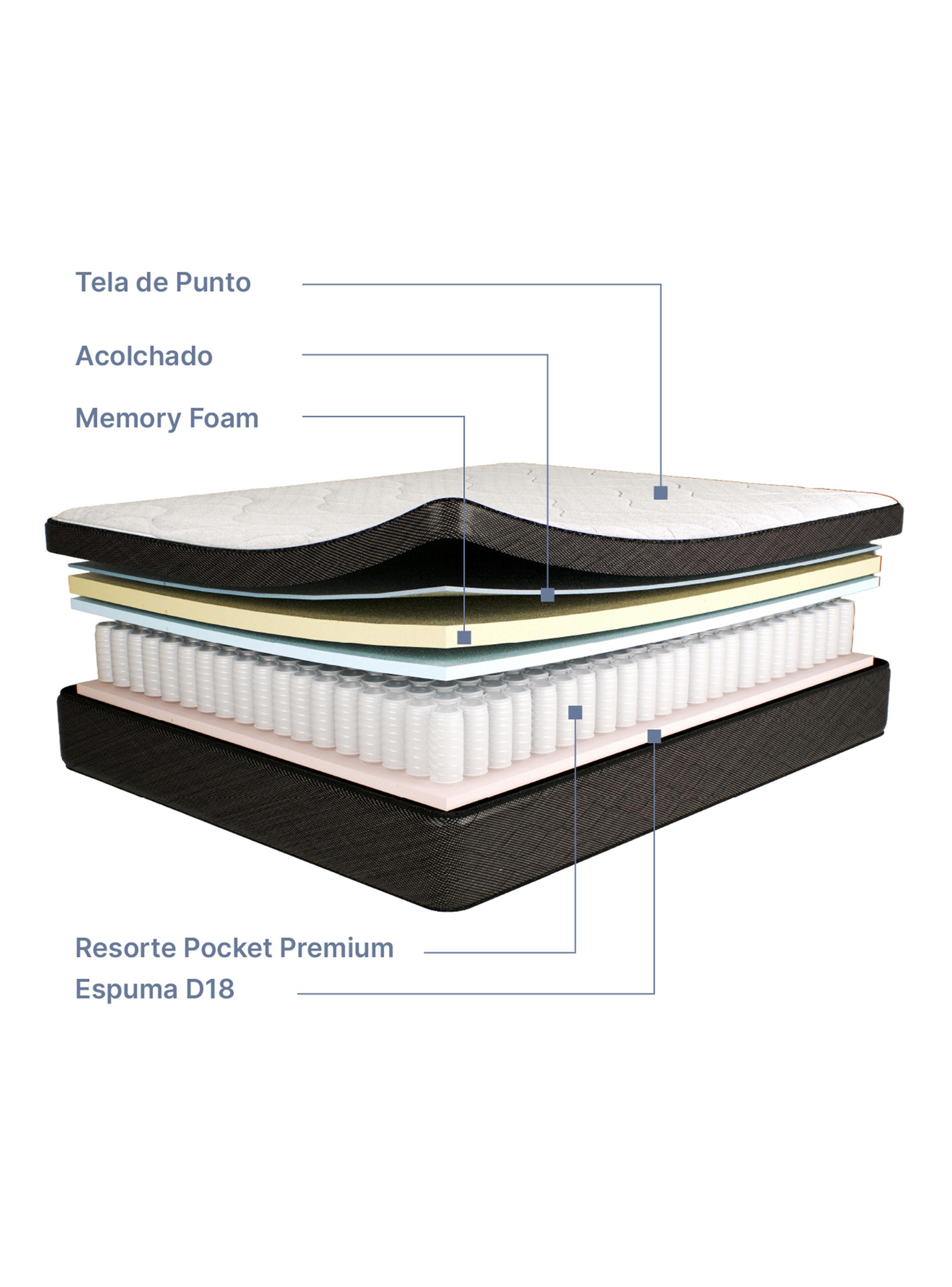 Colchón Hibrido Premium 1.5 Plazas (105x200)-2