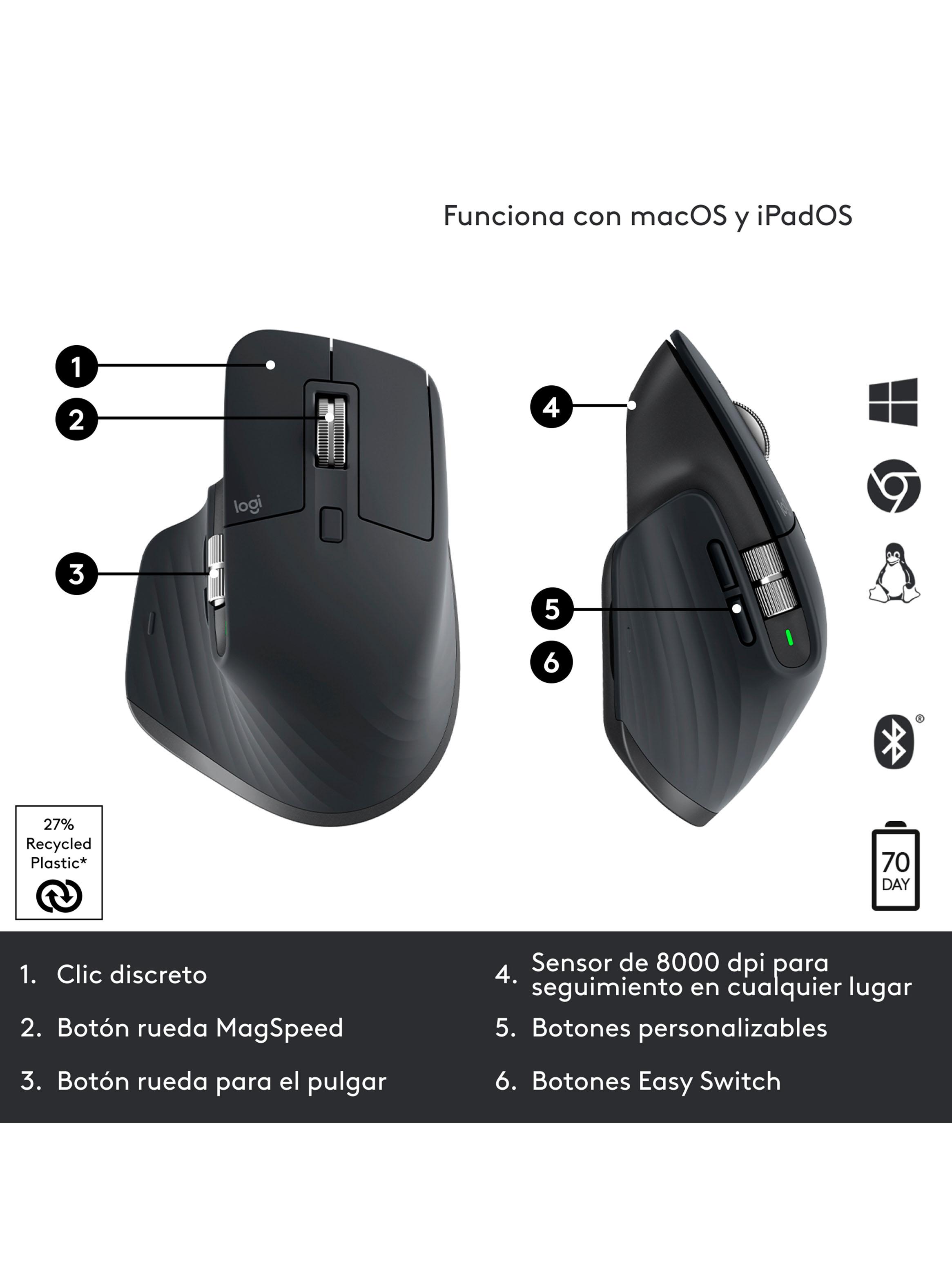 Mouse Inalámbrico Master 3S Negro-3