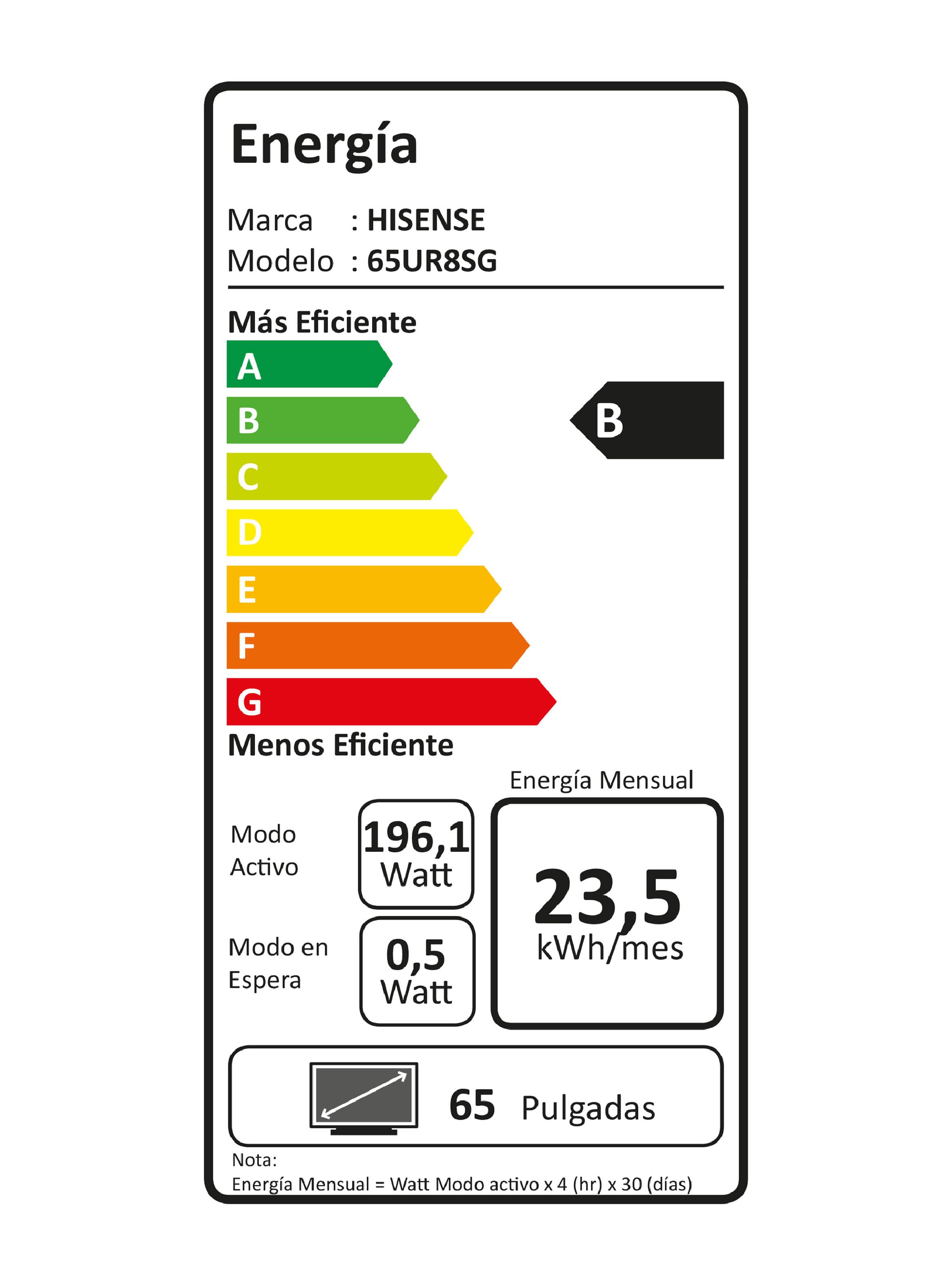 RGB Mini LED Smart TV 65'' 4K UHD 65UR8SG-11