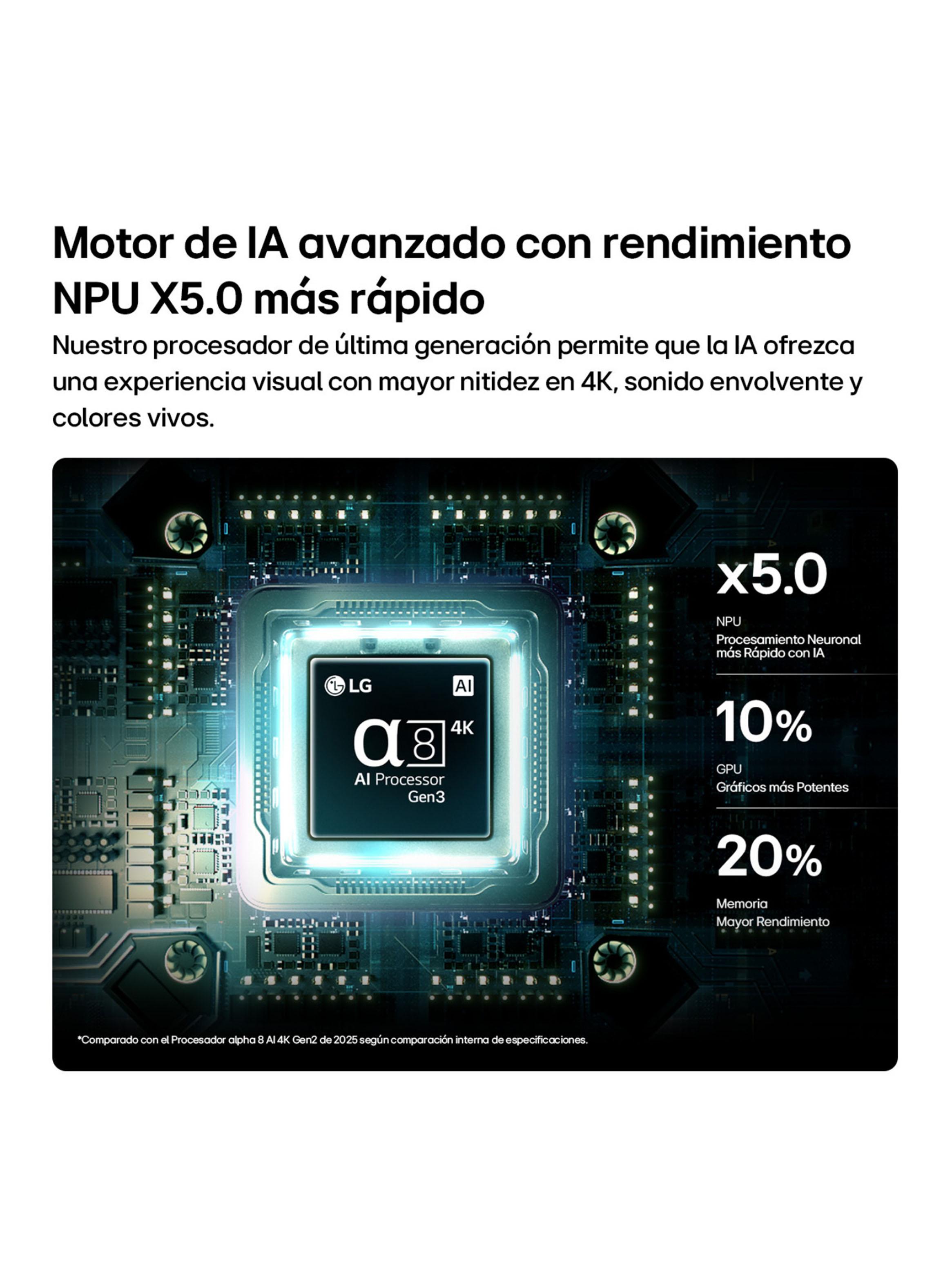 QNED Mini LED Smart TV 55'' 4K UHD Evo AI QNED85 2026 + Magic Remote Control-3