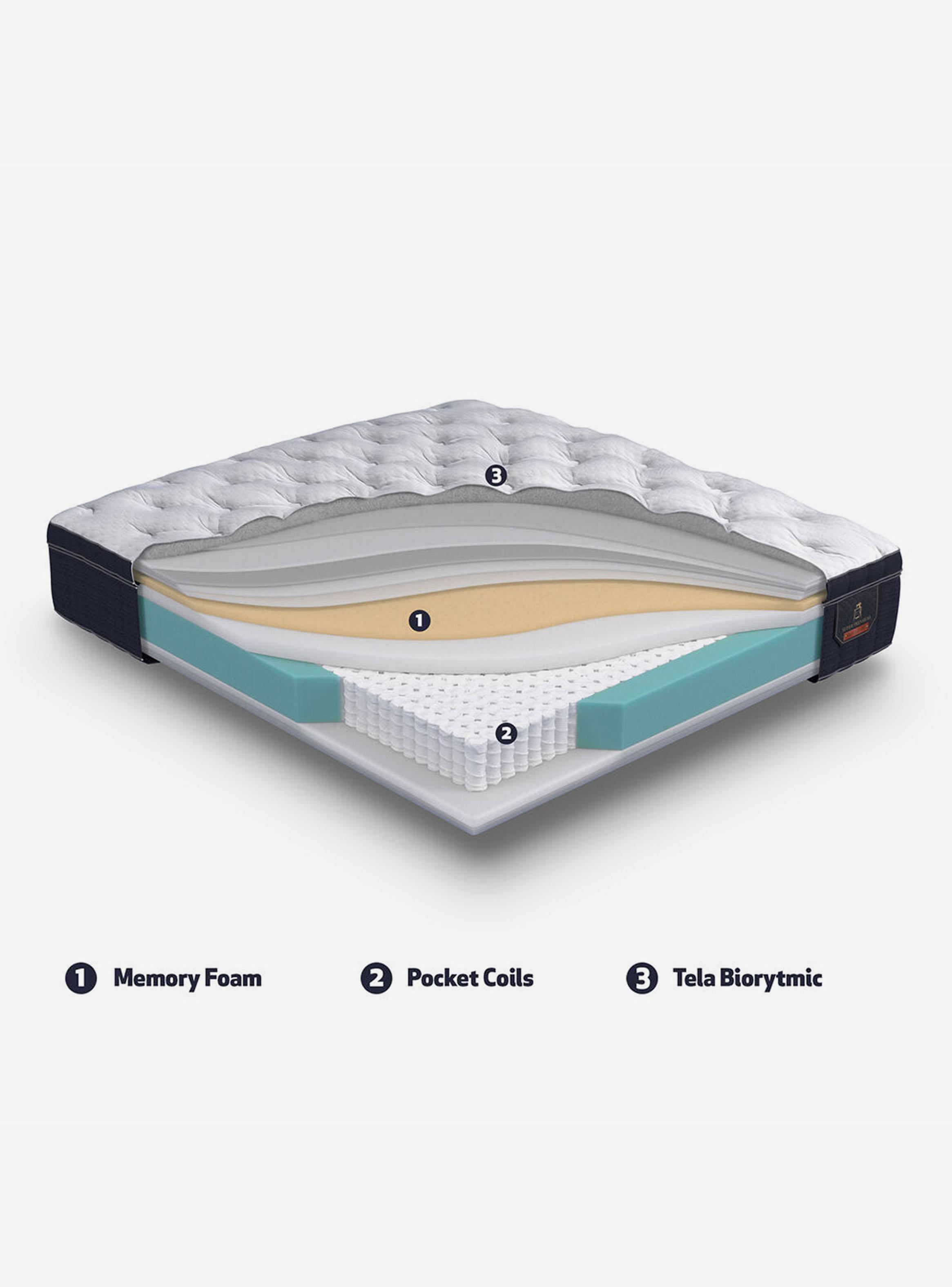 Cama Europea Super Premium Base Normal 1.5 Plazas + Respaldo Baker-4