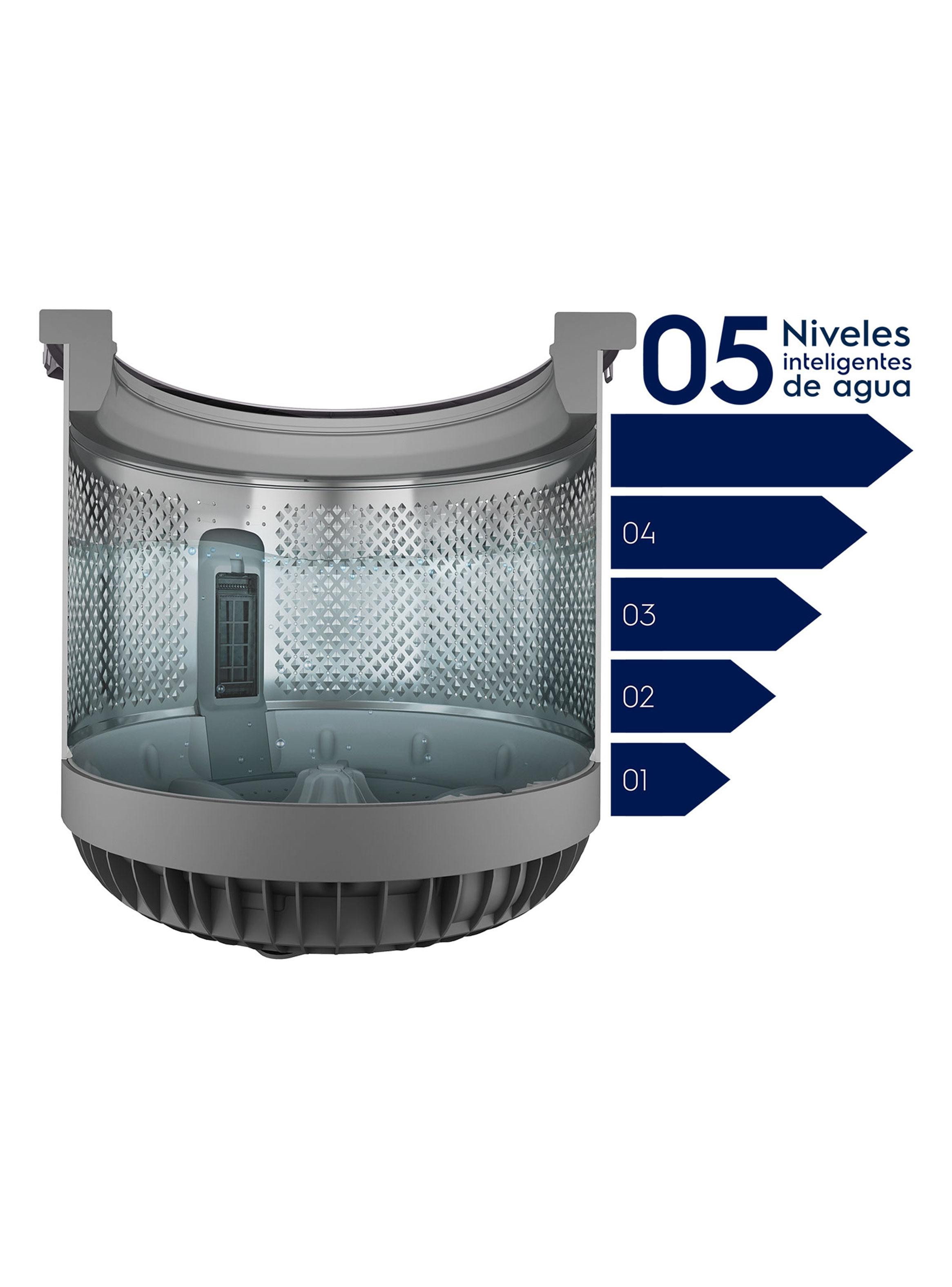 Lavadora Carga Superior 20 kg EMTL20IO-4