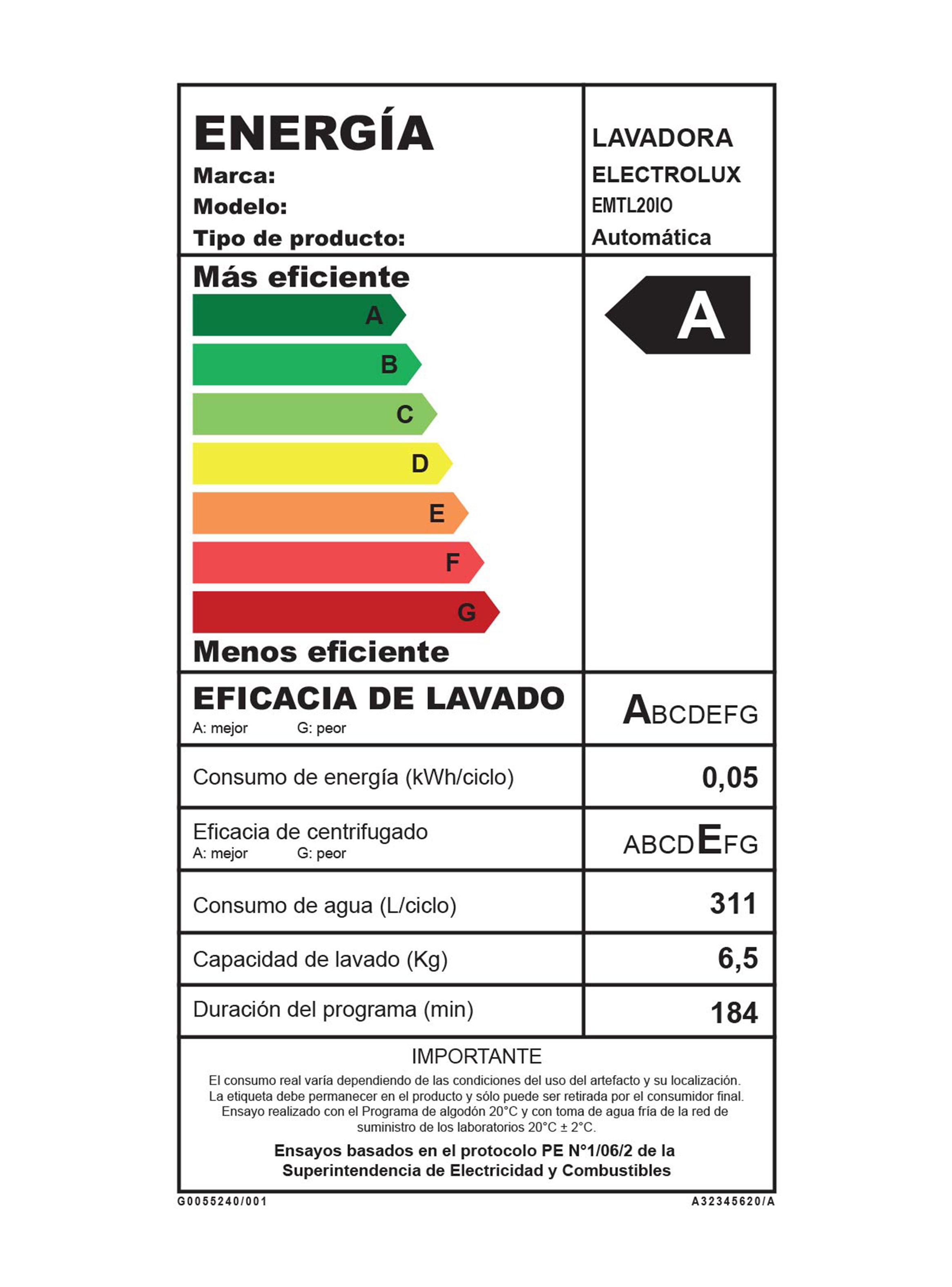 Lavadora Carga Superior 20 kg EMTL20IO-9