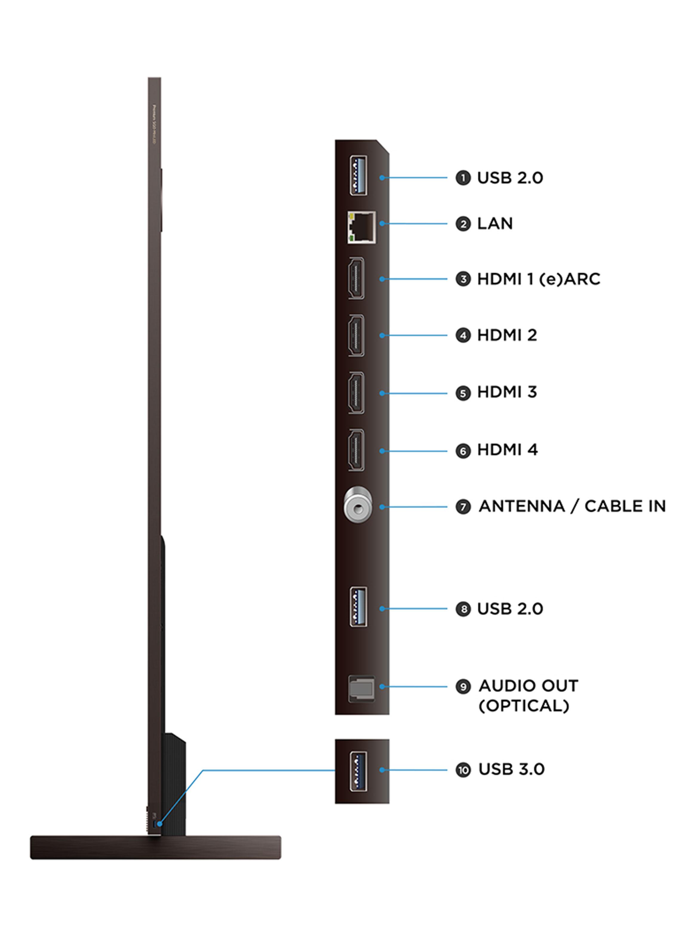 SQD Mini LED Smart TV 75'' UHD 4K X11L-4
