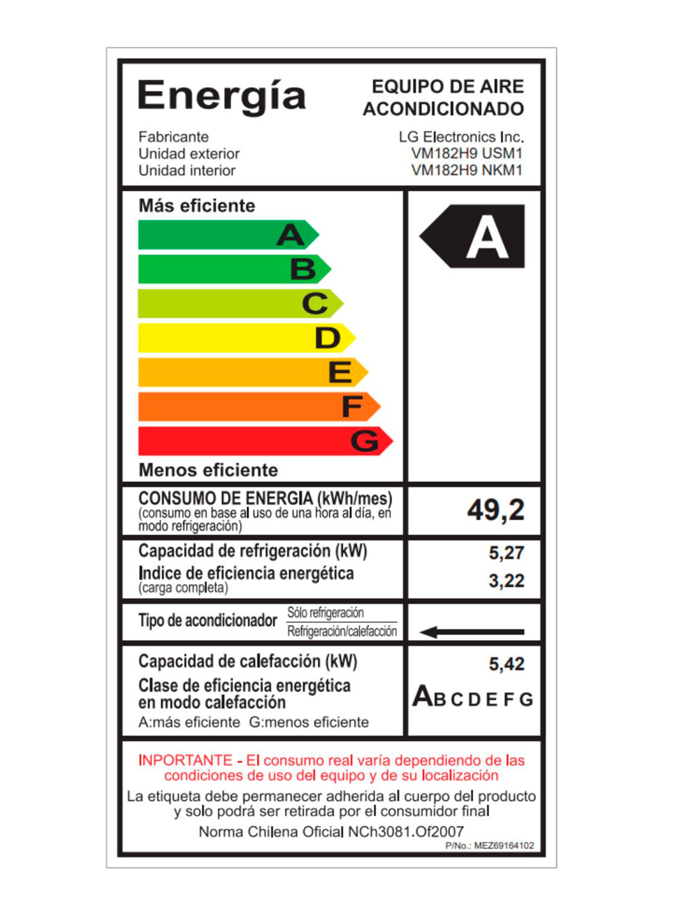 Aire Acondicionado Frío/Calor 18000 BTU WiFi Dual Inverter VM182H9-11