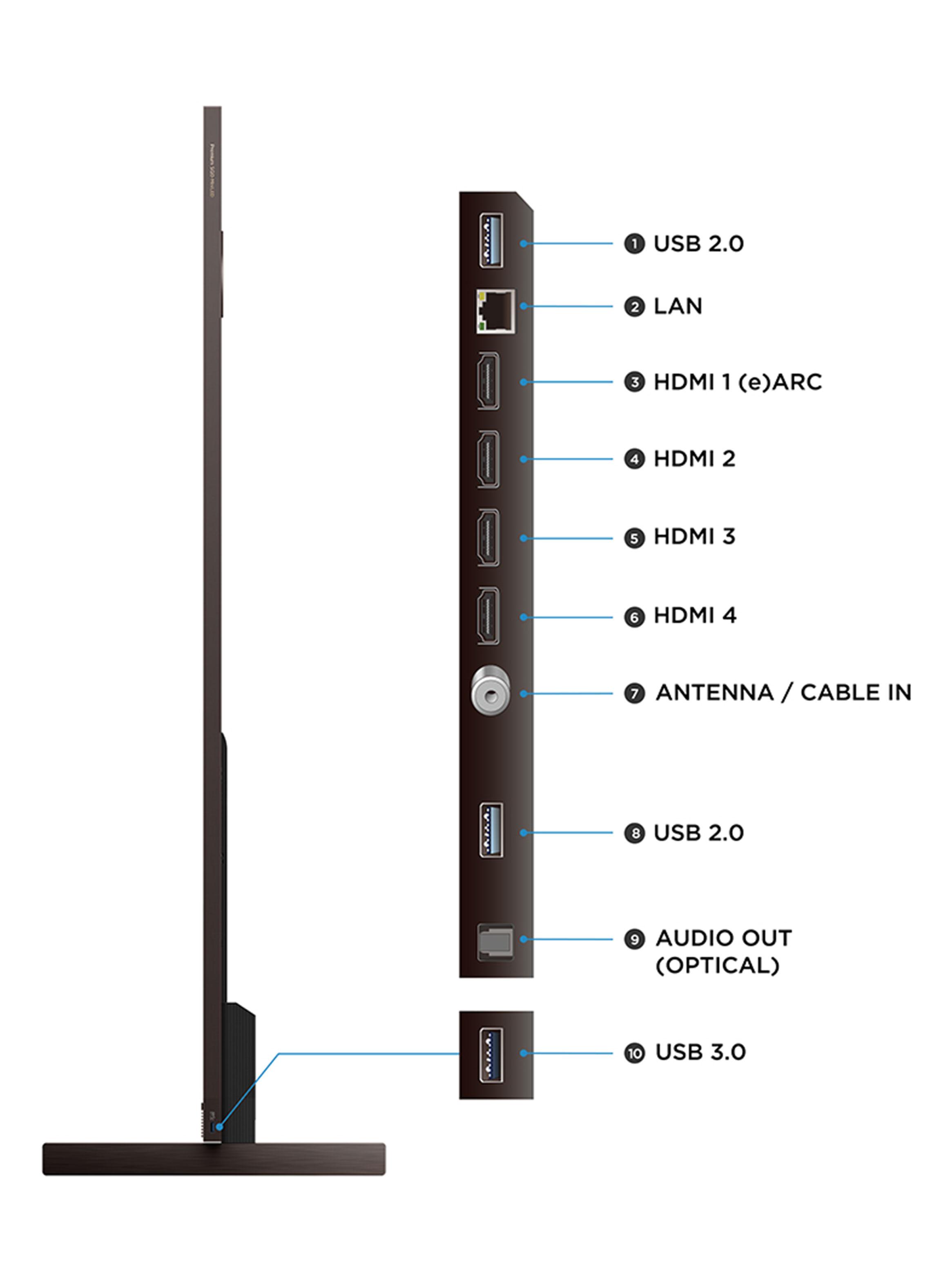 SQD-Mini LED Smart TV 98'' 4K UHD X11L-4
