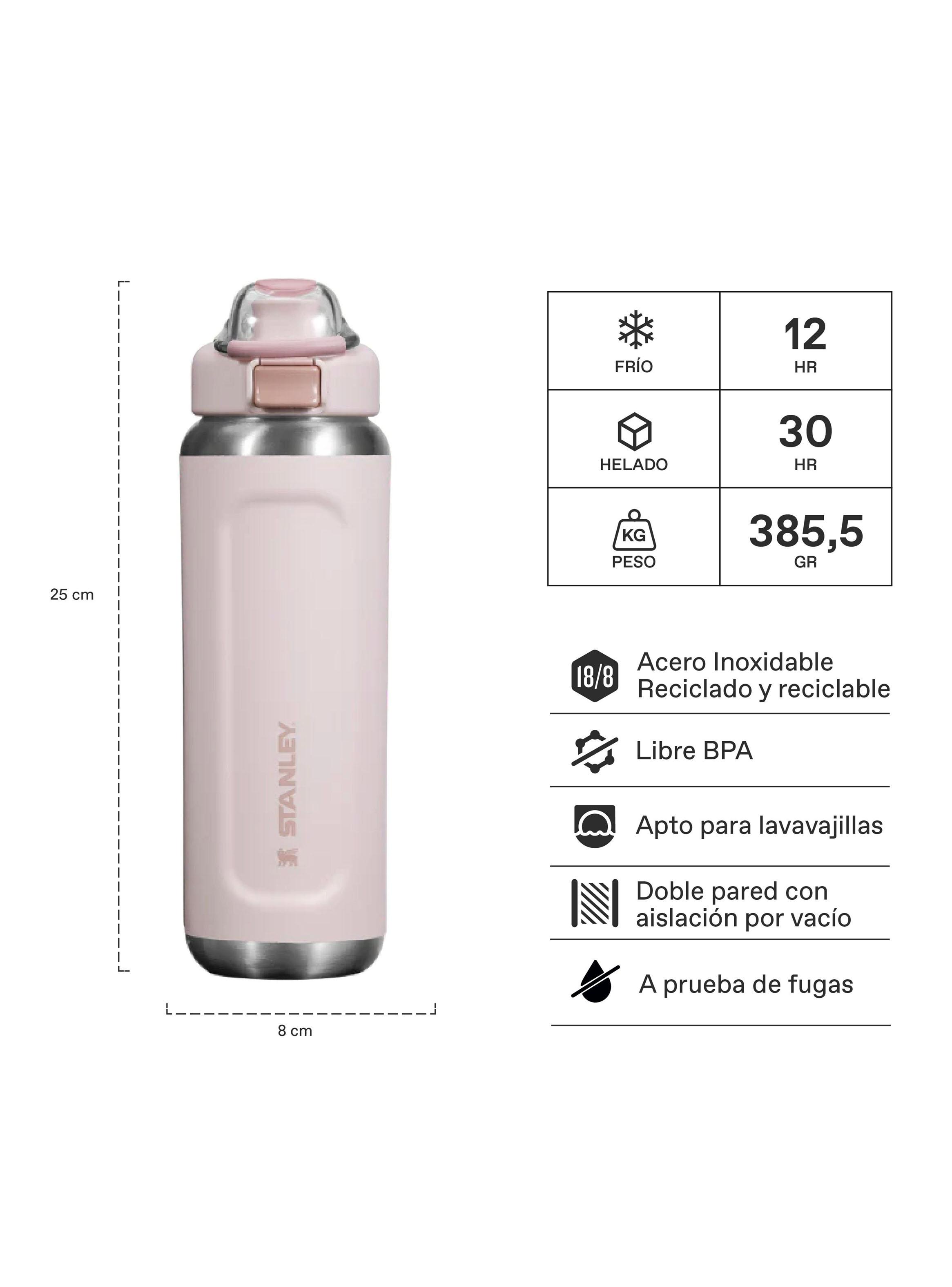 Botella Wellspring Rose Quartz 710 ml-3
