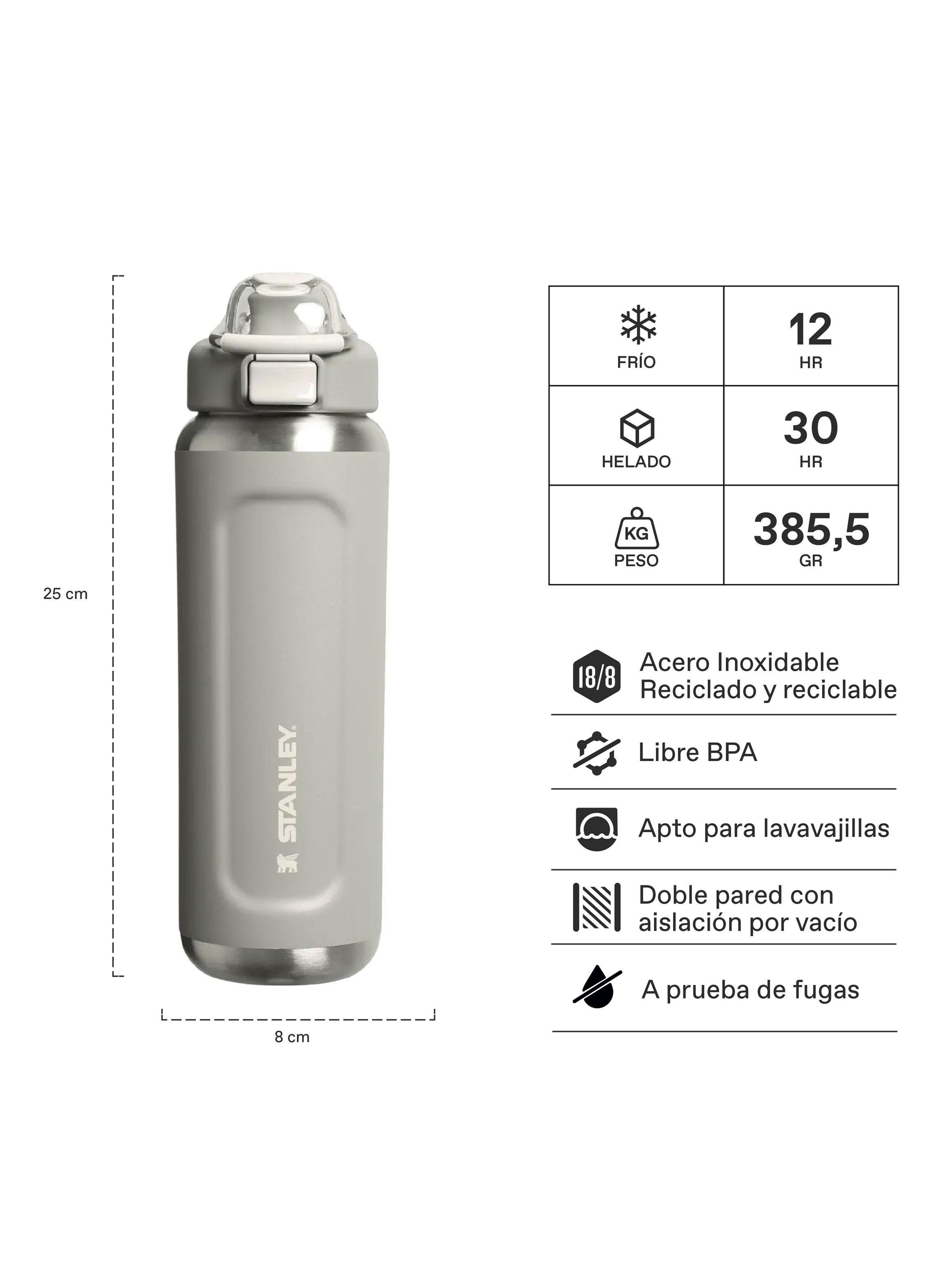 Botella Wellspring Sage Grey 710 ml-3