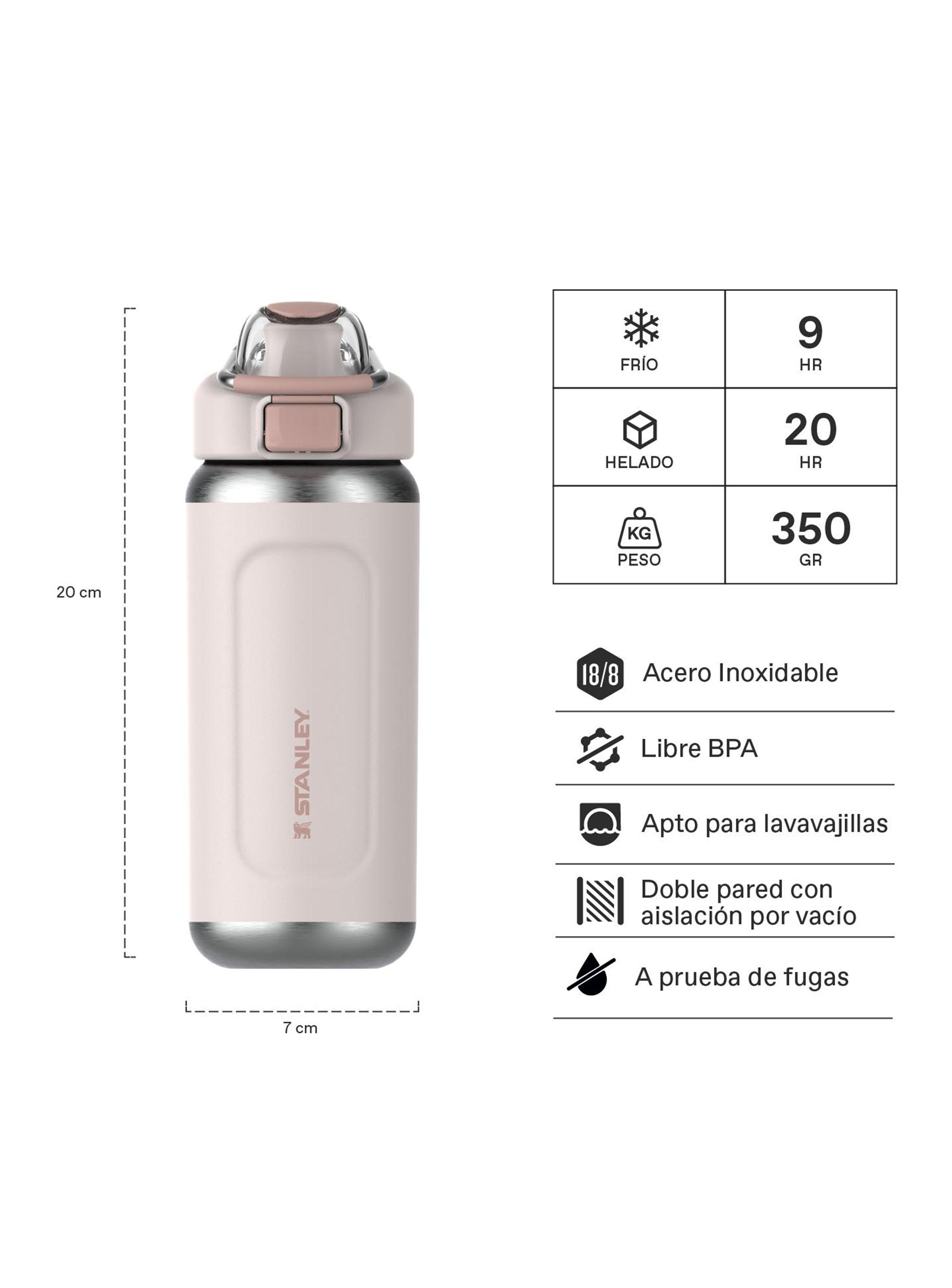 Botella Wellspring Rose Quartz 473 ml-3