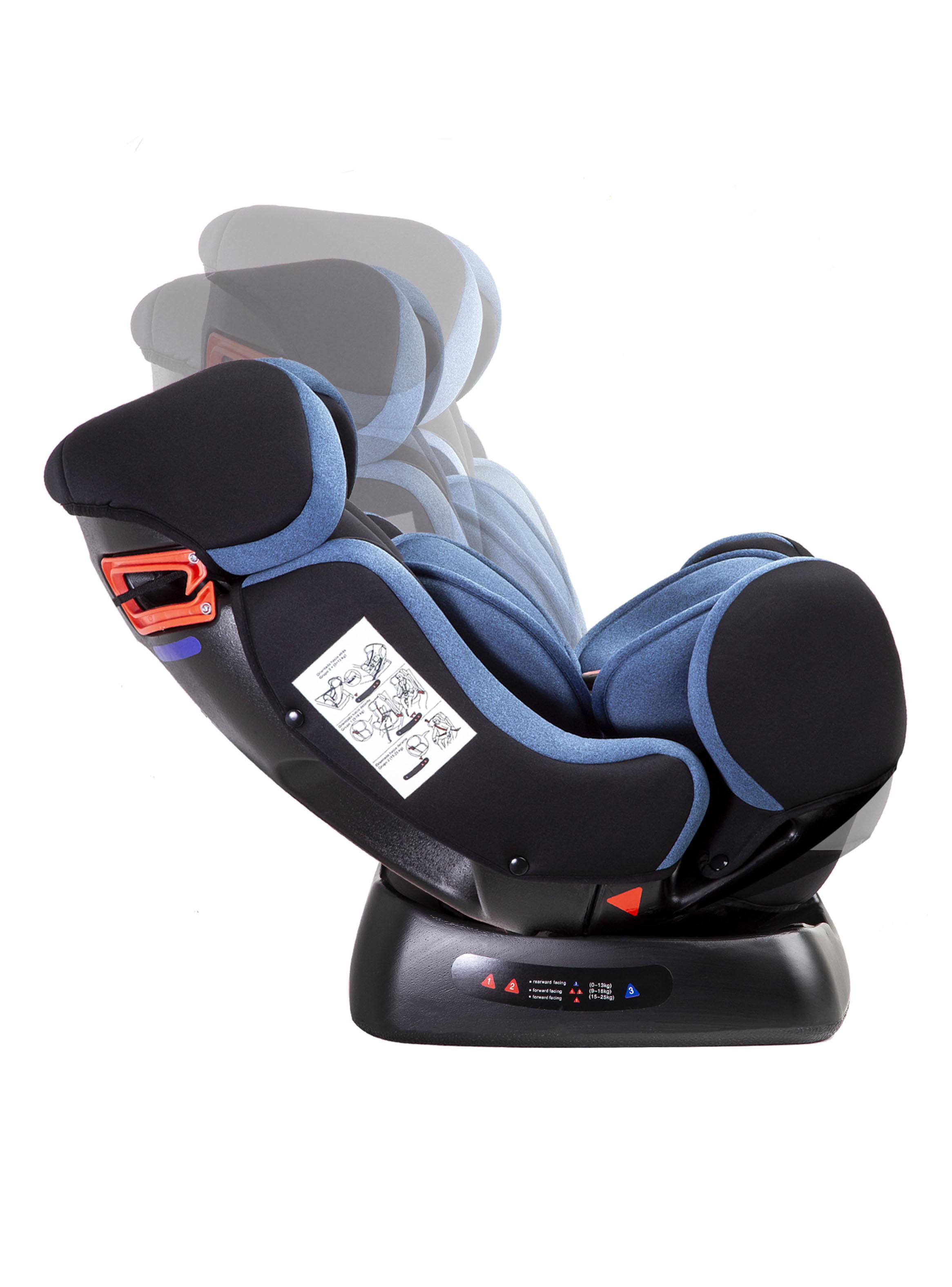 Silla de Auto Orbit Lx1029 Azul-4