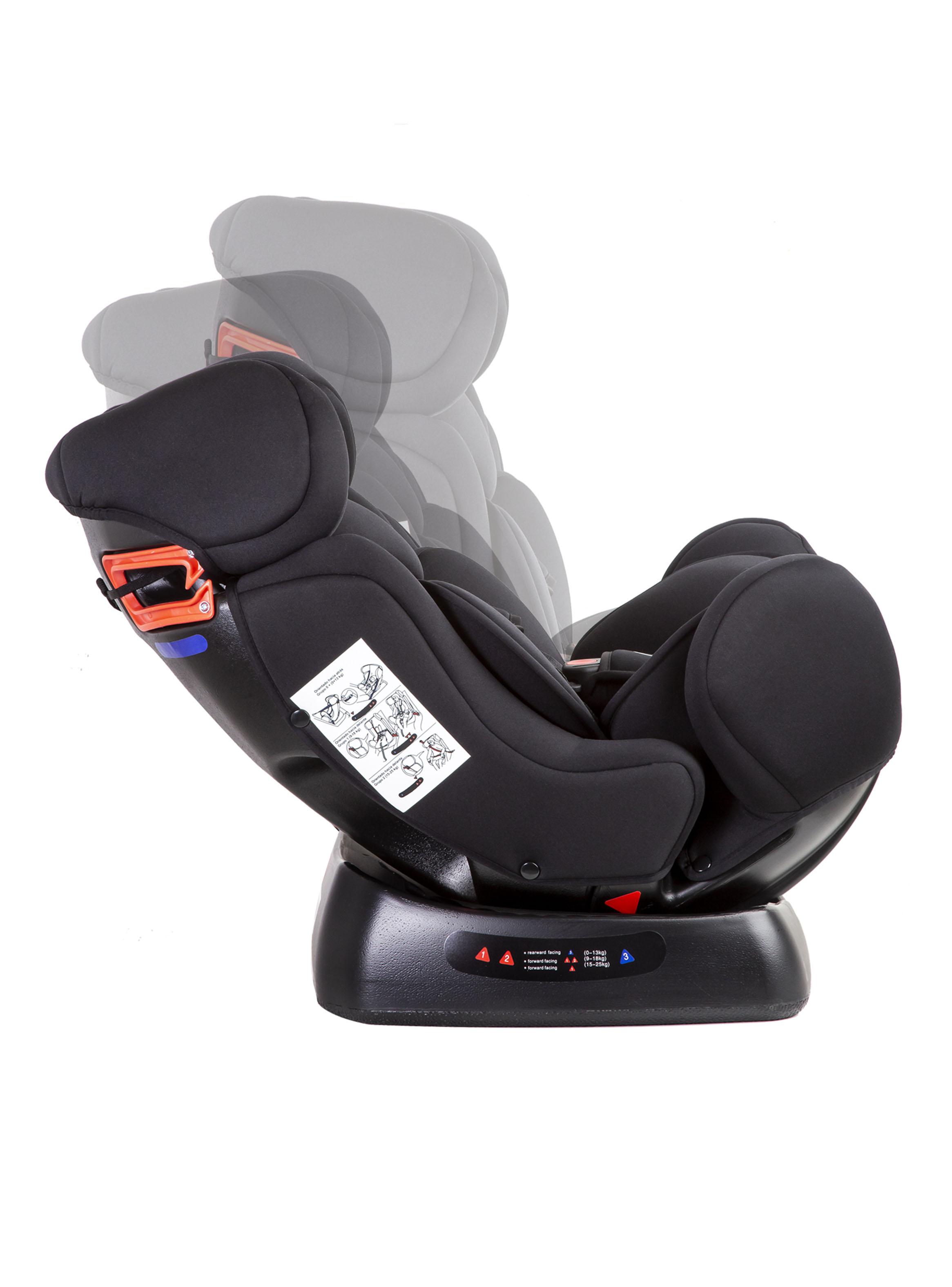 Silla de Auto Orbit Lx1029 Negro-4