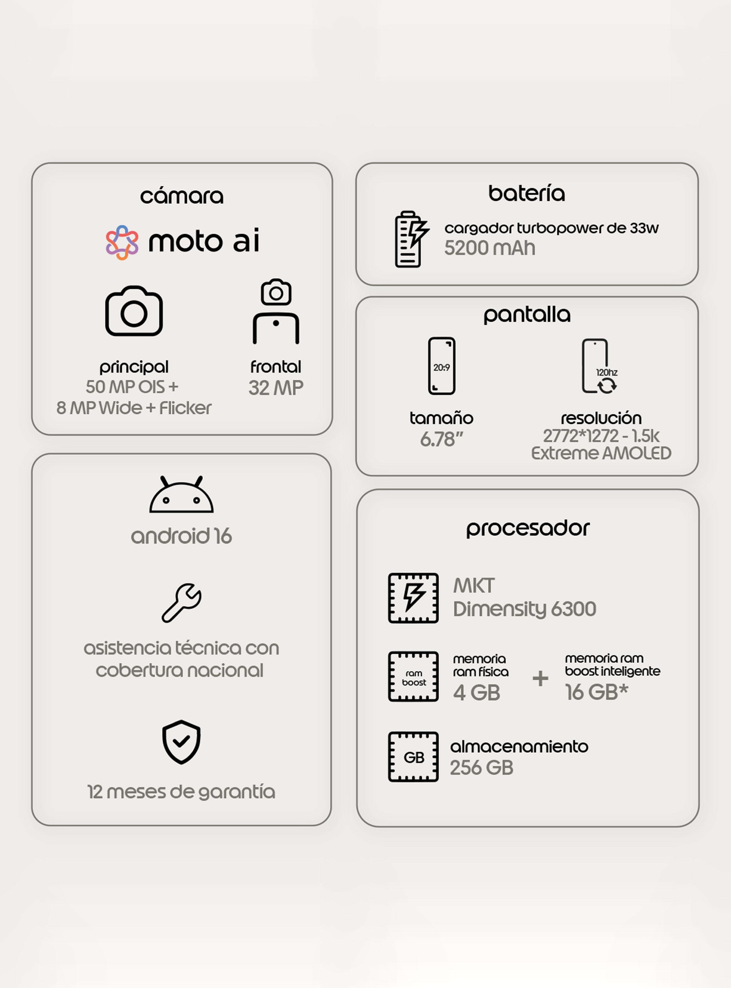 Smartphone G67 5G 256GB 6.78'' Gris Liberado-5