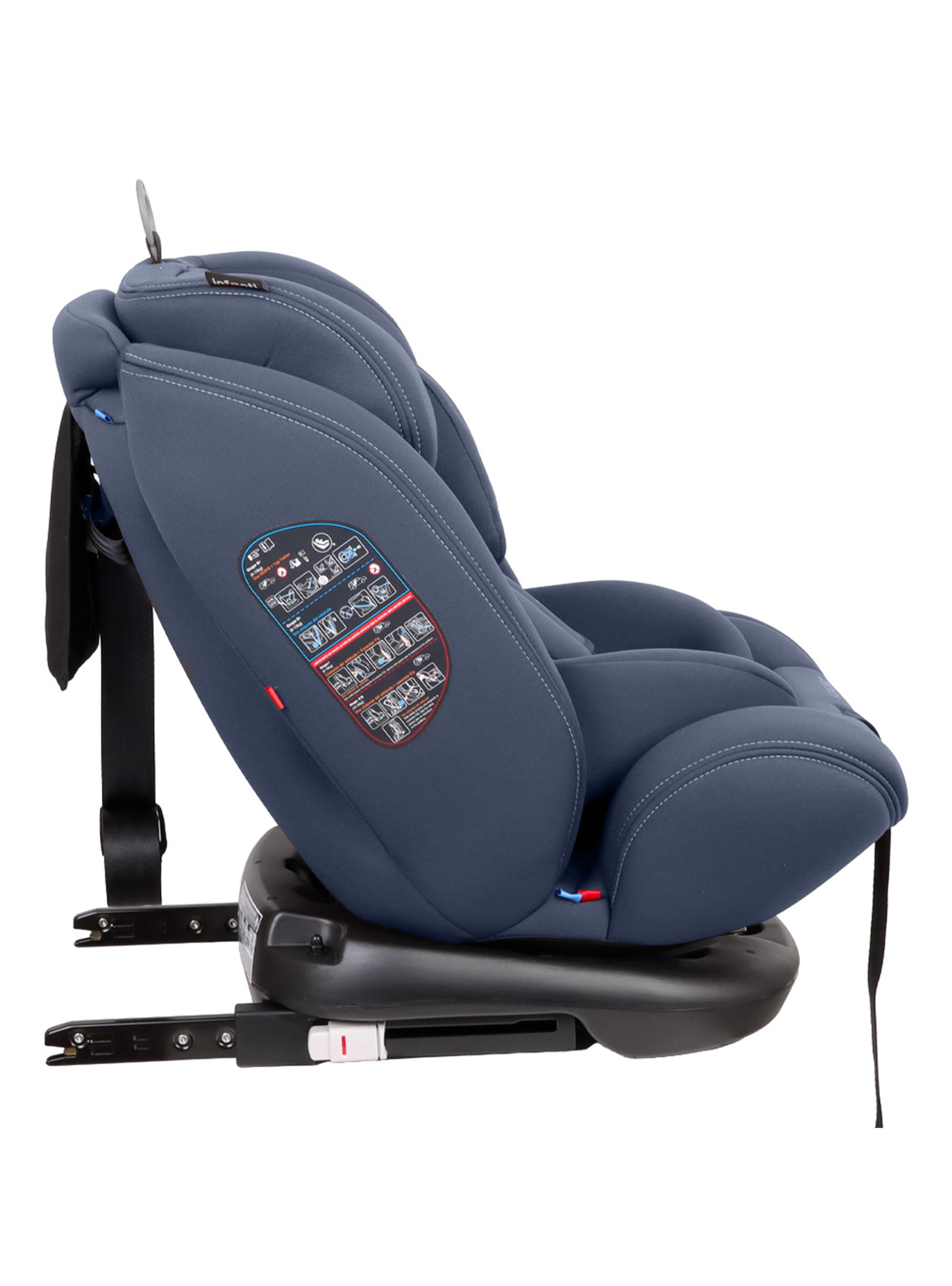 Silla de Auto Convertible I-Giro 360° Blue-2
