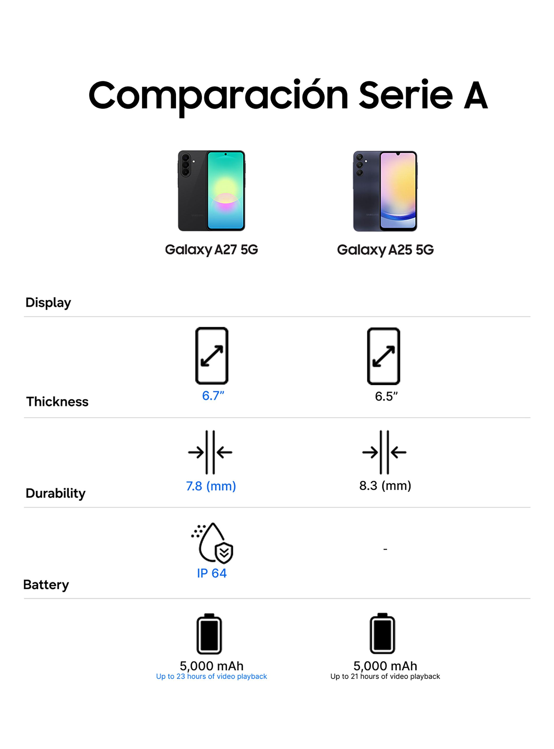 Smartphone Galaxy A27 5G 128GB 6.7'' Awesome Black-8