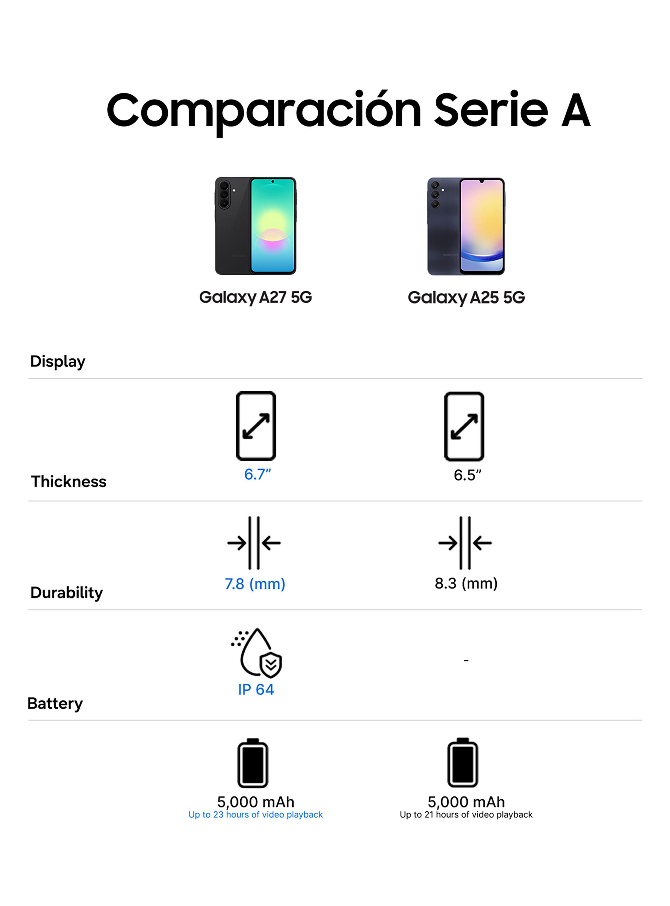 Smartphone Galaxy A27 5G 256GB 6.7'' Awesome Black-8
