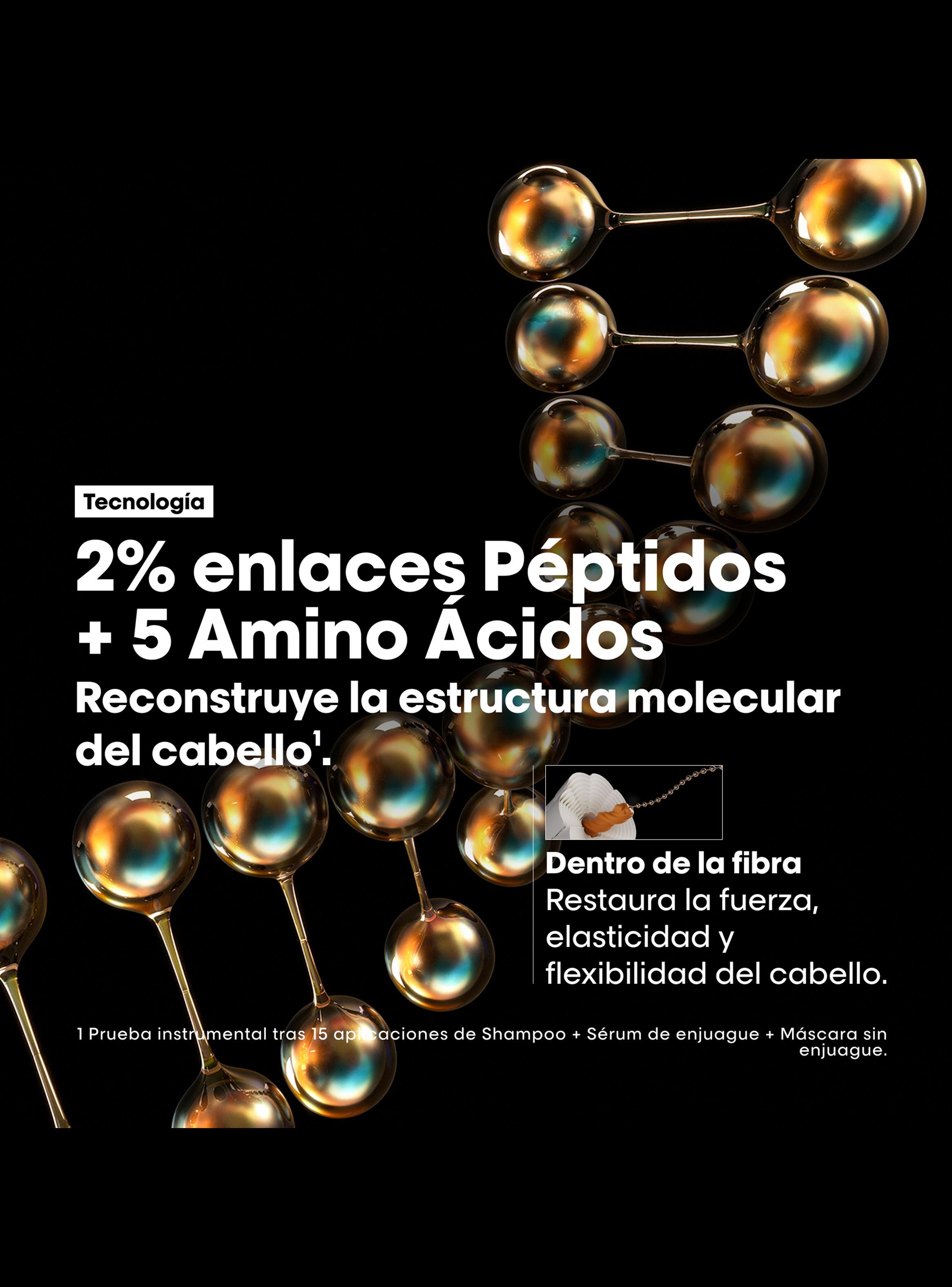 Set Reparación Molecular Shampoo + Máscara Absolut Repair Molecular-4