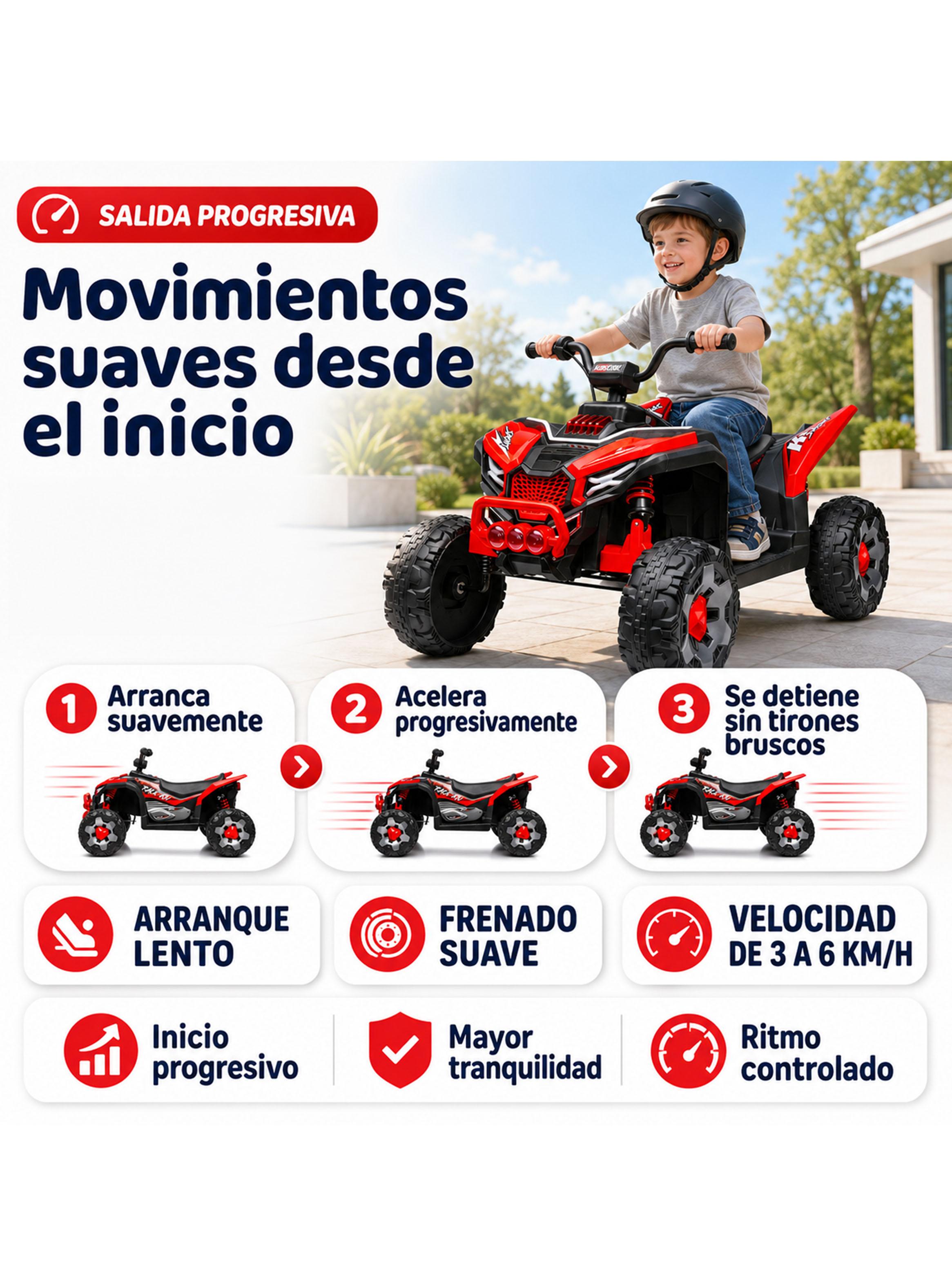 Cuatrimoto Eléctrica Infantil Monster ATV 12V 4x2 Roja-4