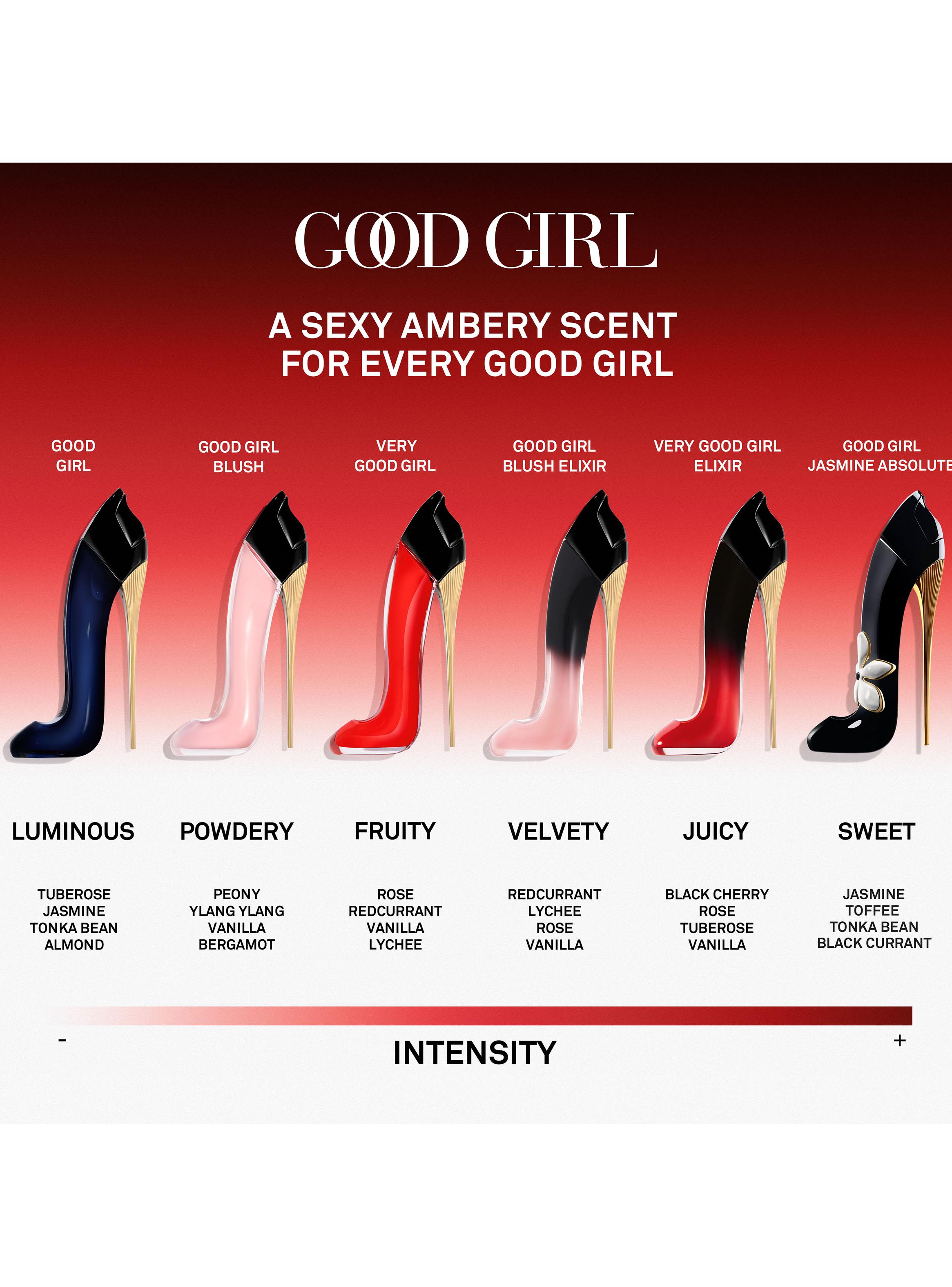 Set Perfume Very Good Girl EDP Mujer 80 ml + Loción Corporal 100 ml + EDP 10 ml-3