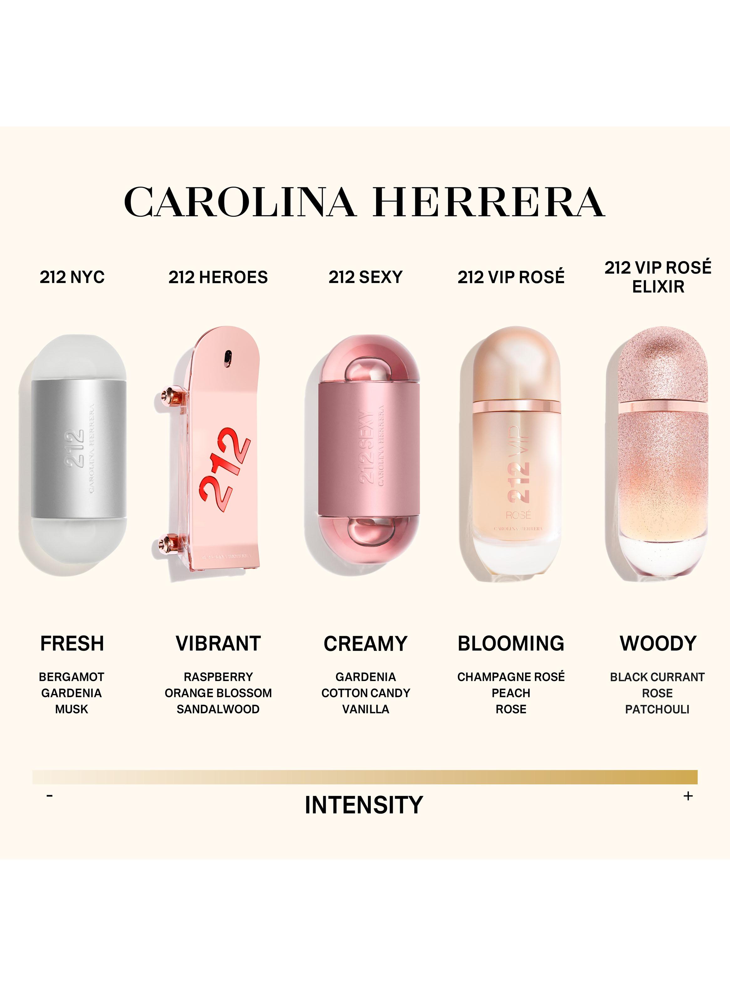Set Perfume 212 NYC EDT Mujer 100 ml + Loción Corporal Hidratante 100 ml + EDT 10 ml-3