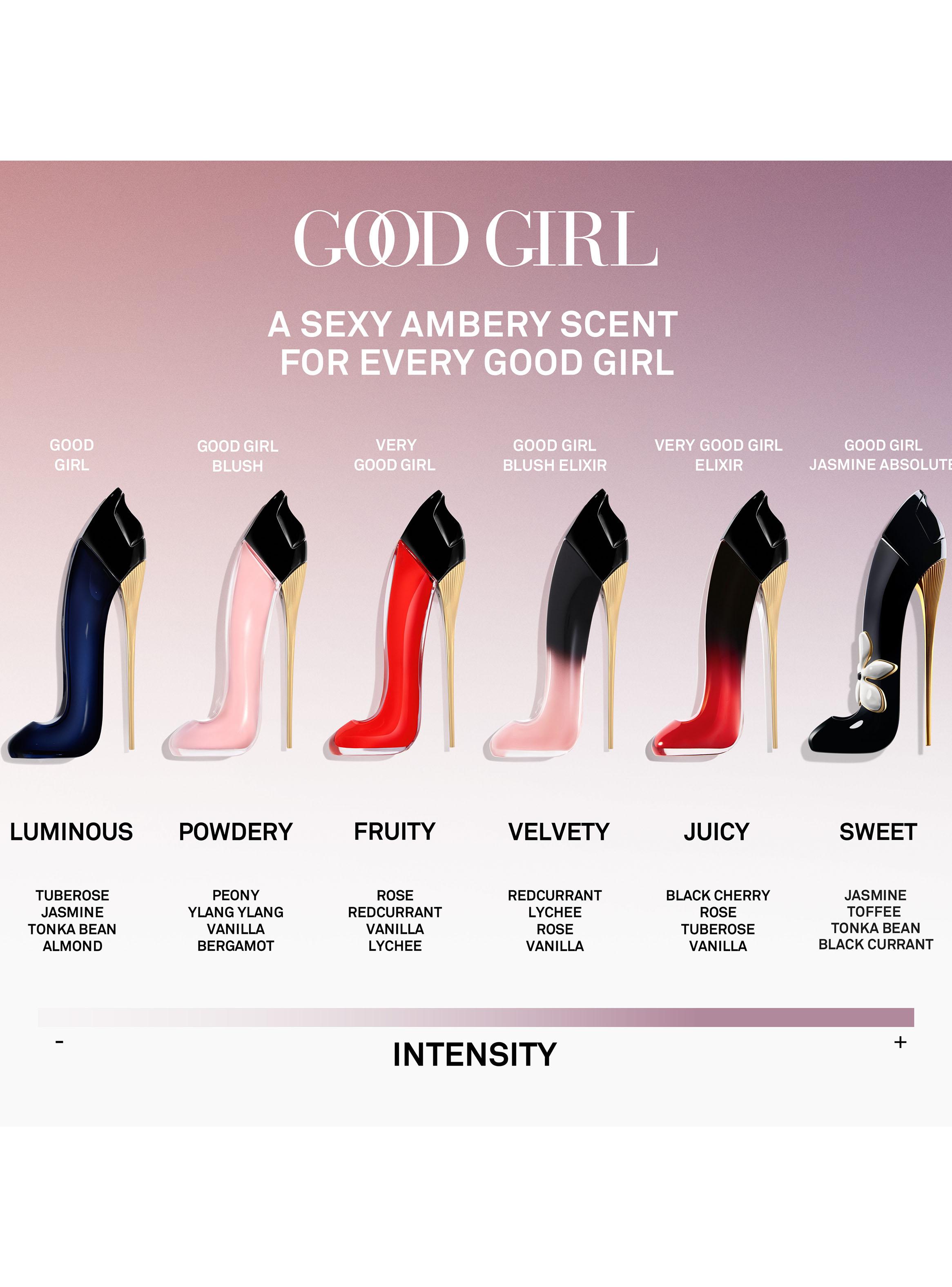 Set Perfume Good Girl Blush EDP Mujer 80 ml + Loción Corporal 100 ml + EDP 10 ml-3