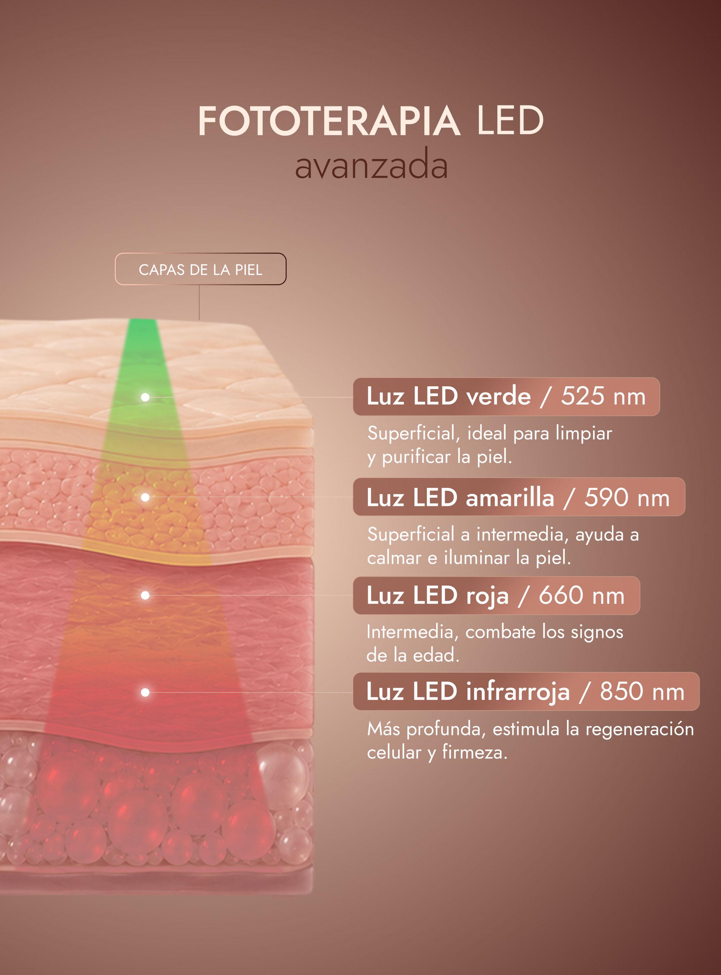 Máscara Facial 3D de Fotones Led Café-4