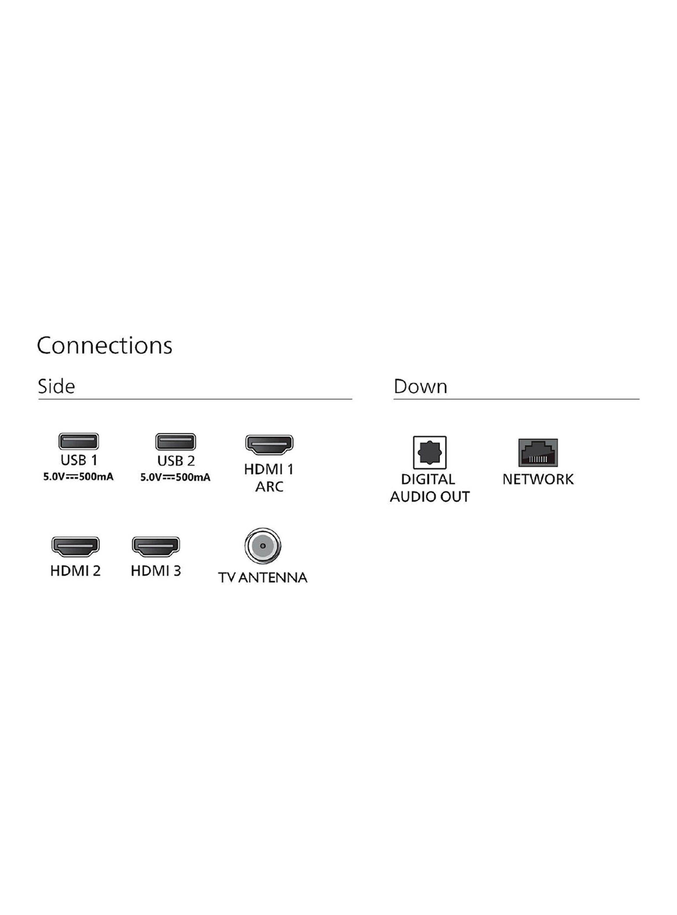 LED Smart TV 65” UHD 4K 65PUD7908 Ambilight TV-7