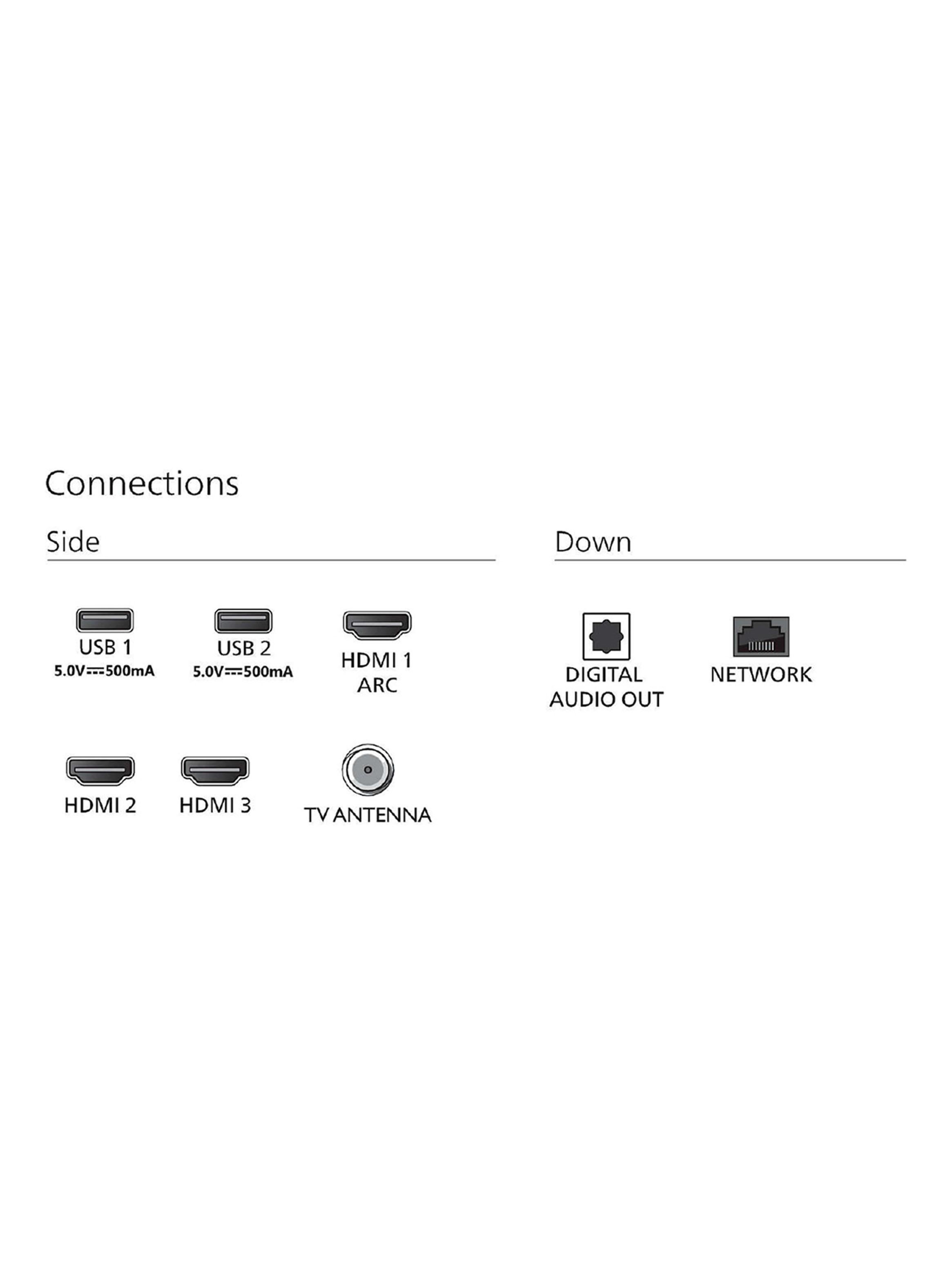 LED Smart TV 75” UHD 4K 75PUD7908 Ambilight TV-7