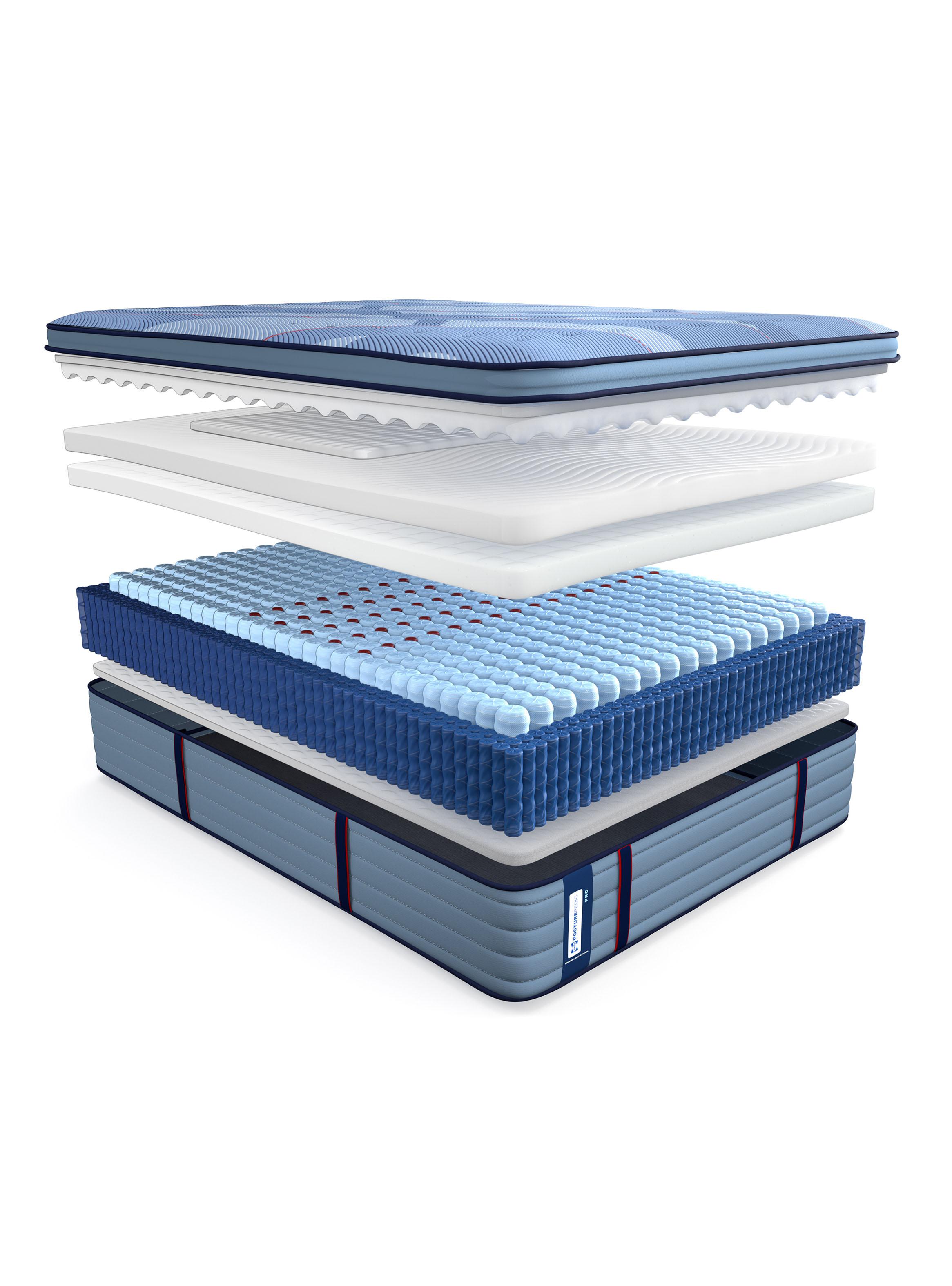 Cama Europea 2 Plazas Posturepedic Pro 150x200 cm-4