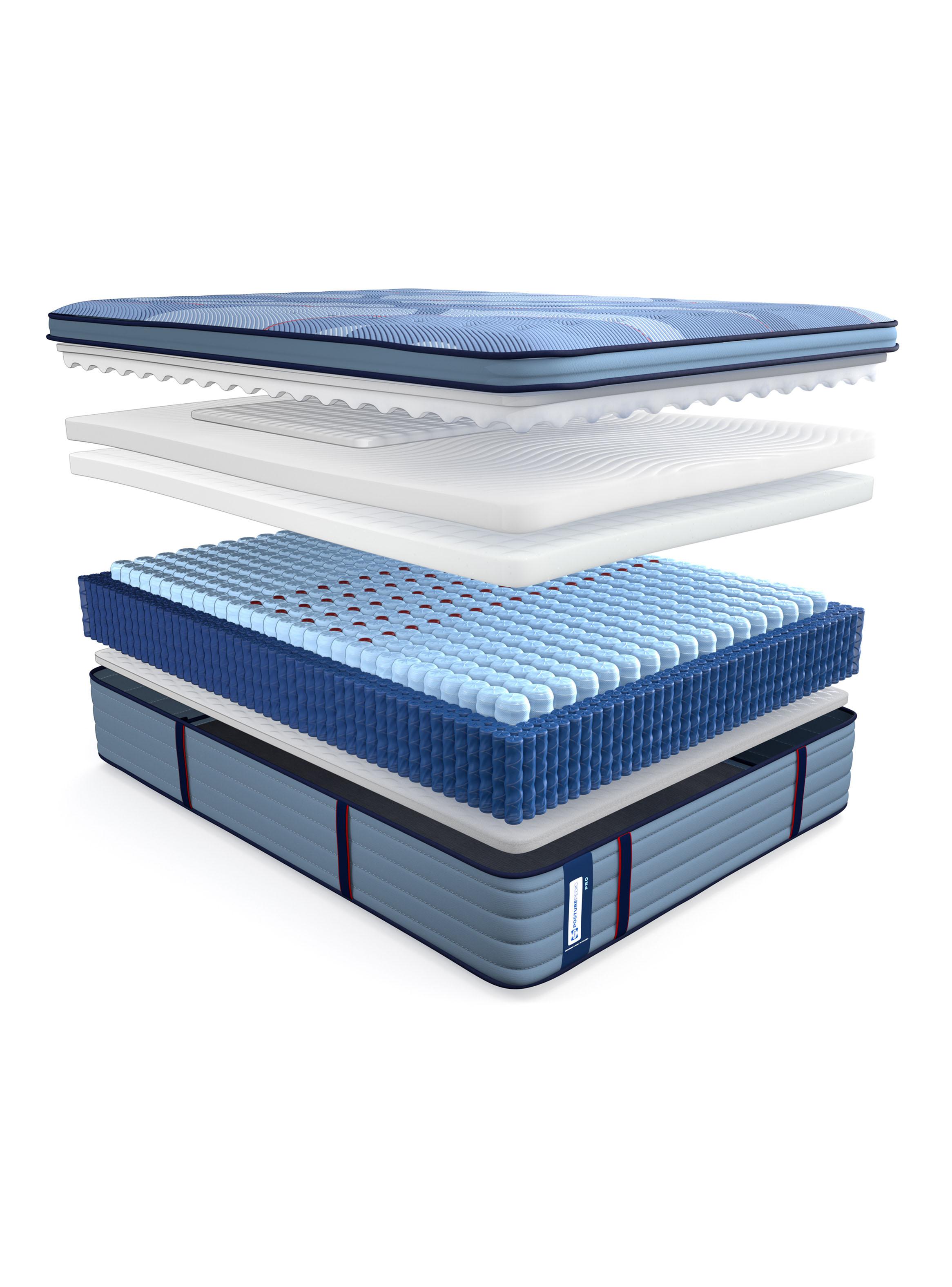 Cama Europea King Posturepedic Pro 180x200 cm-4