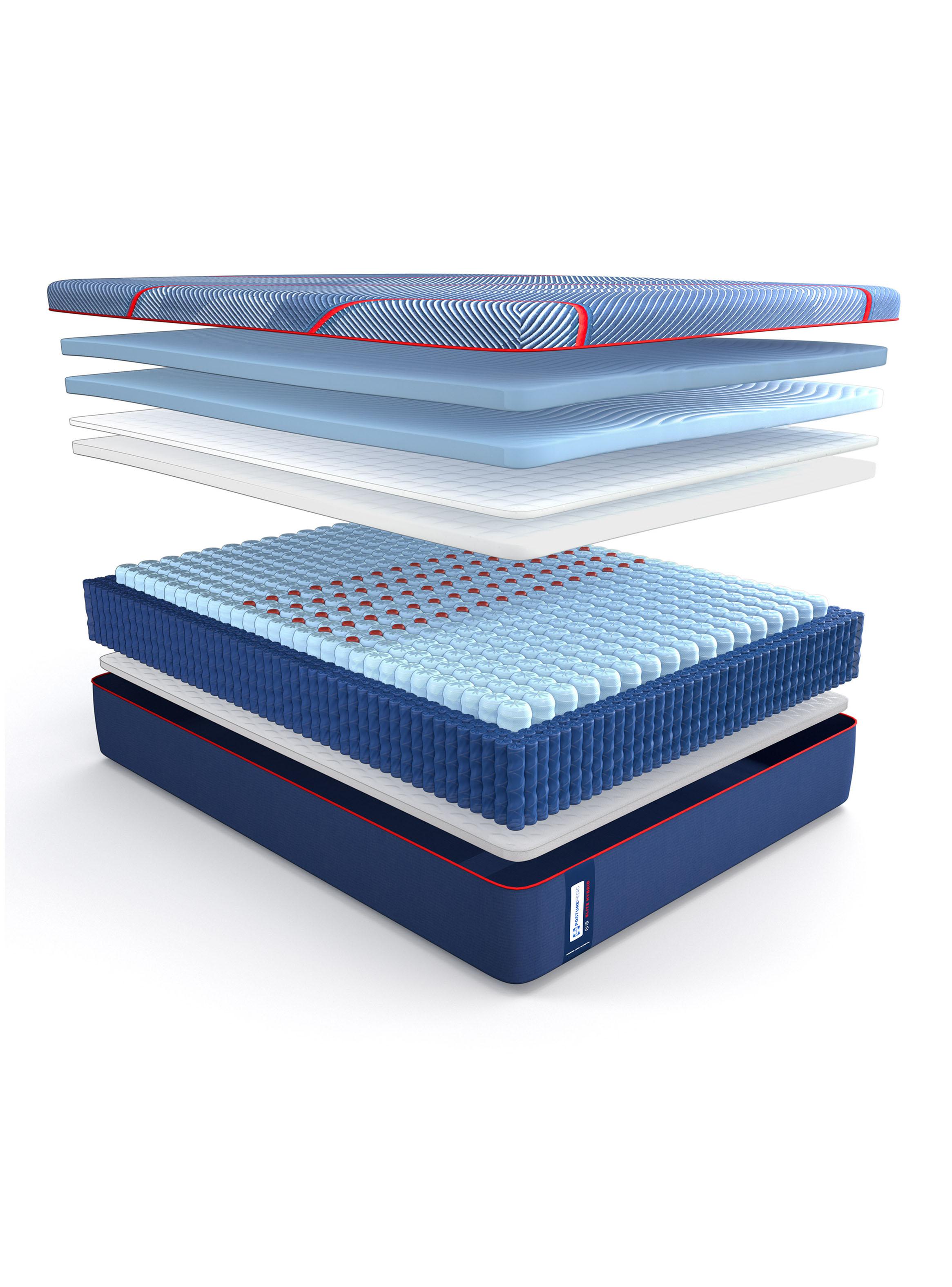 Cama Europea King Posturepedic Elite 180x200 cm-3