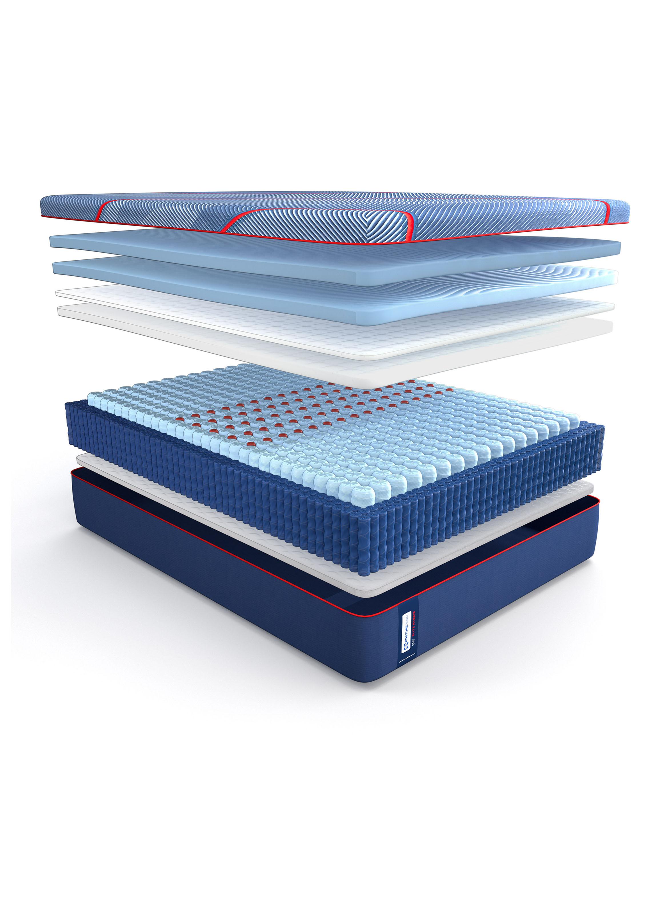 Cama Europea Súper King Posturepedic Elite 200x200 cm-3