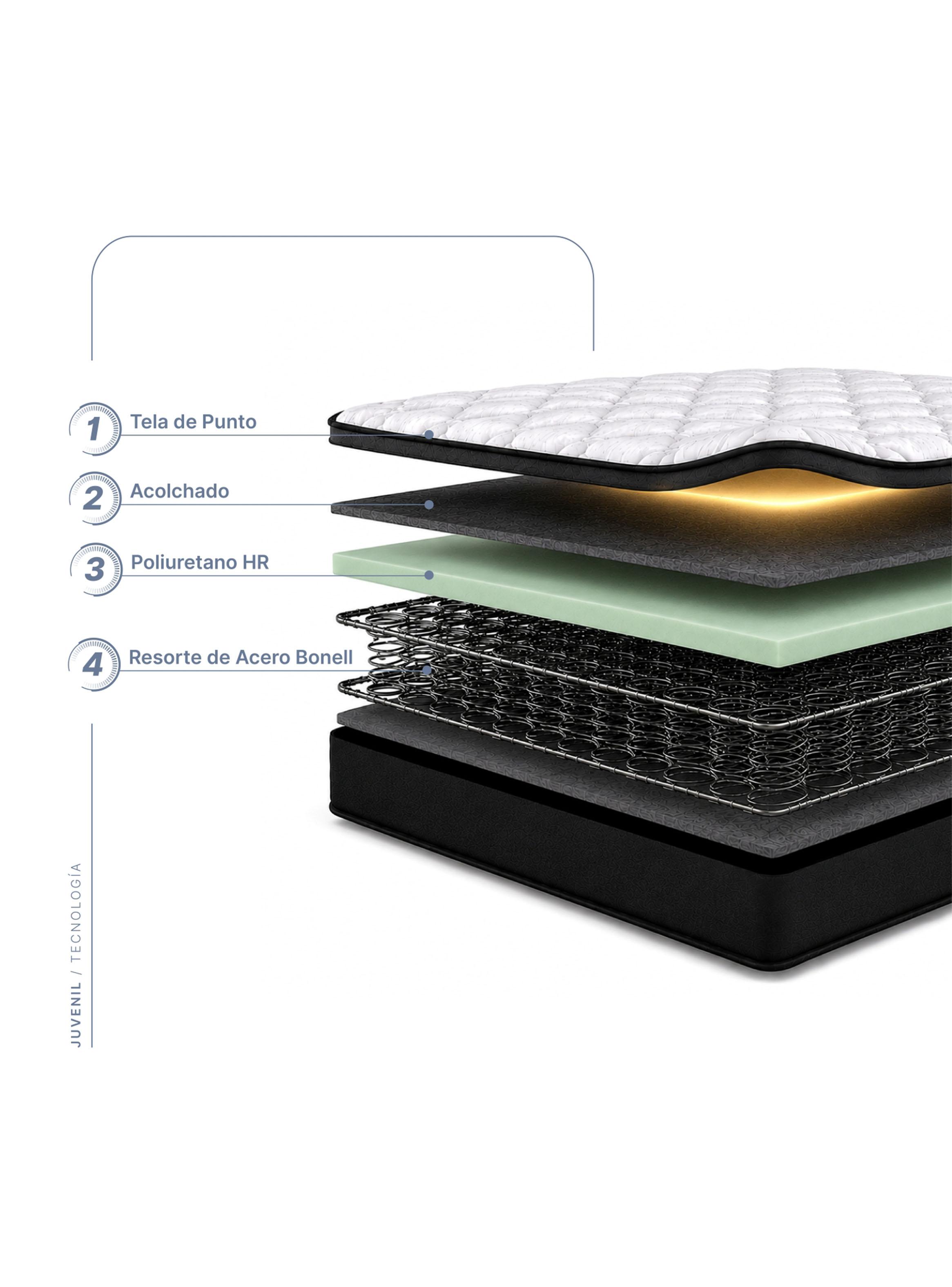 Cama Europea Juvenil 1.5 Plazas Box + Respaldo Royal-2