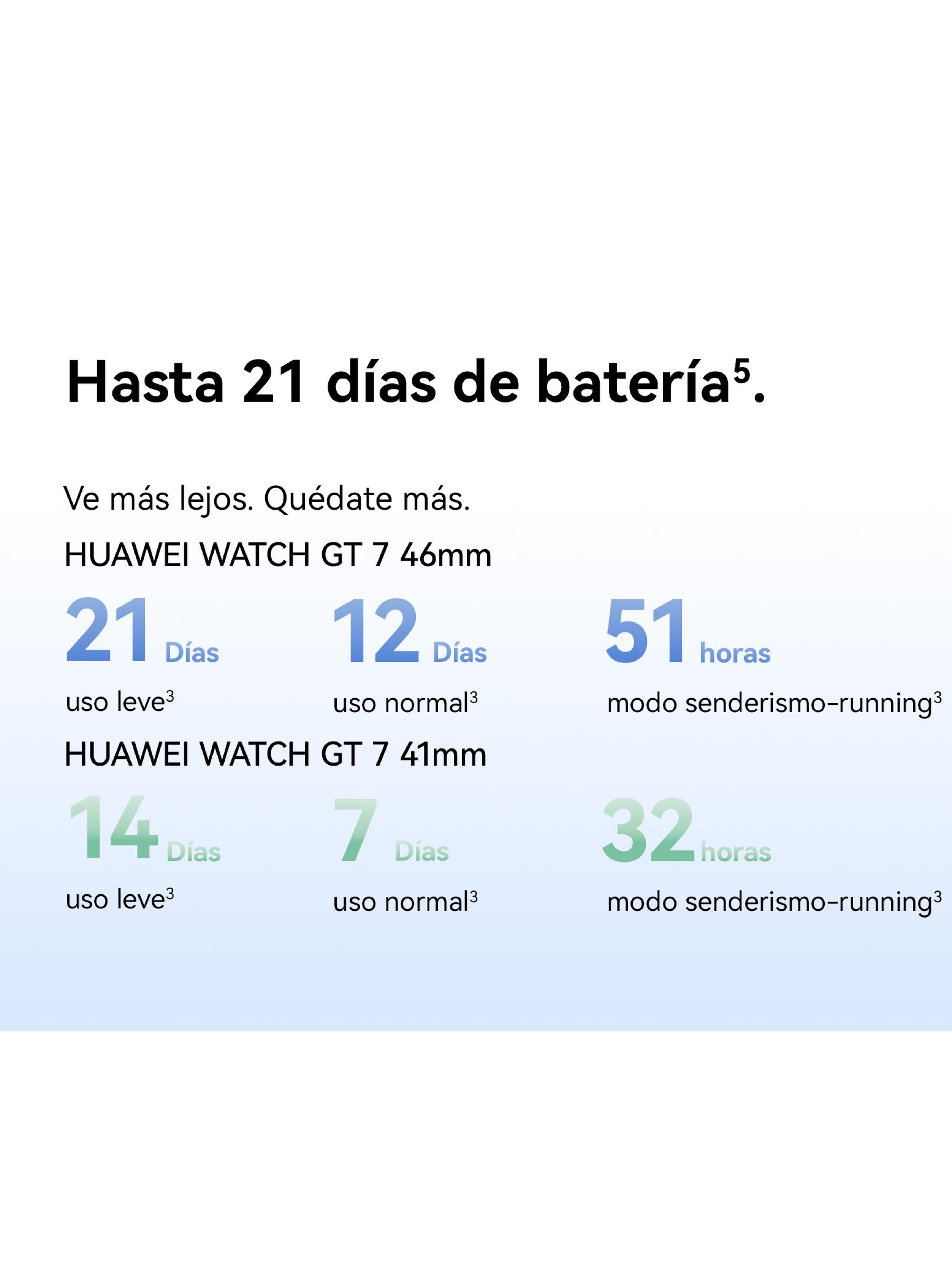 Smartwatch GT7 41 mm Rosado-7