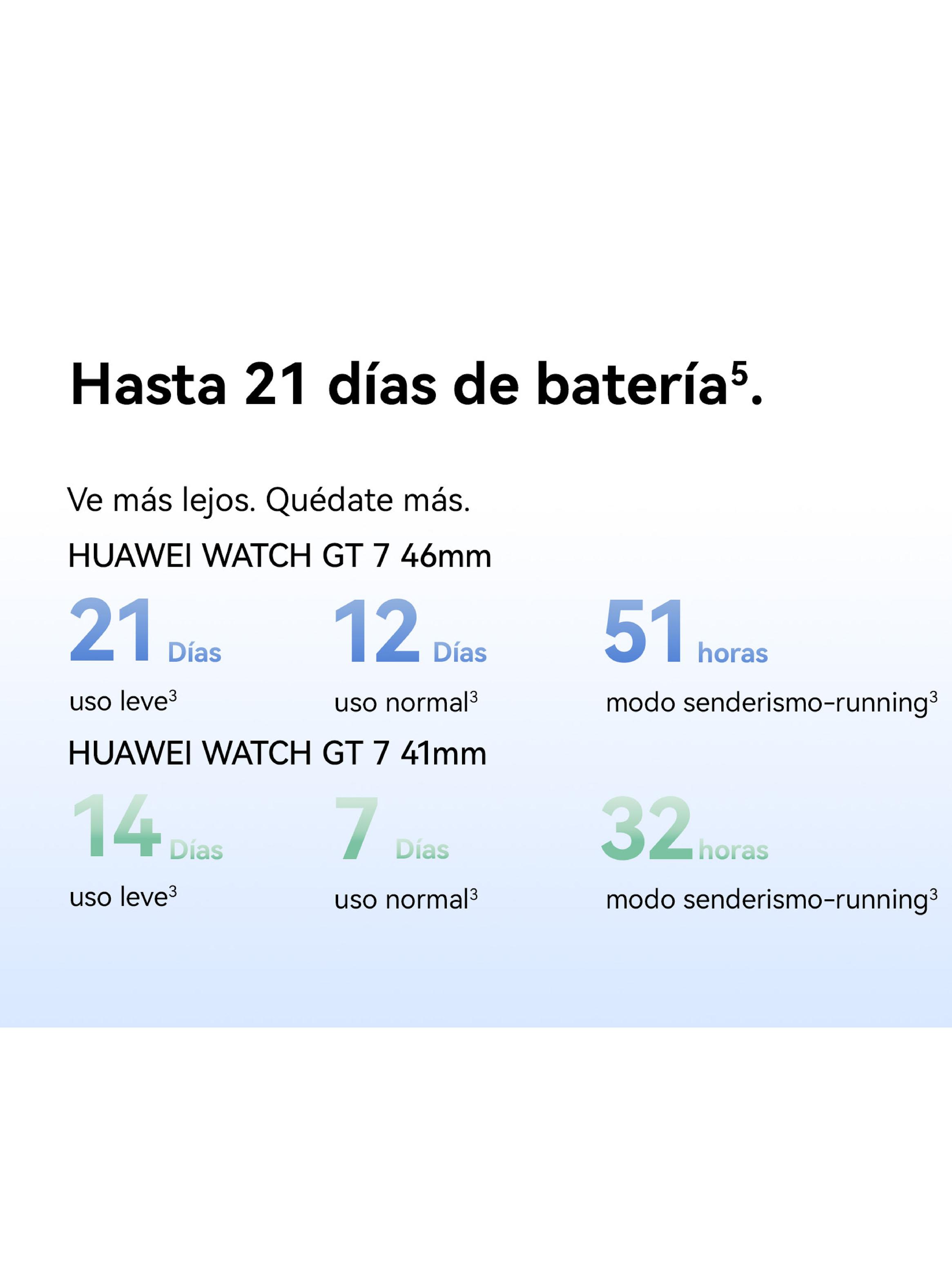 Smartwatch GT7 41 mm Azul-5