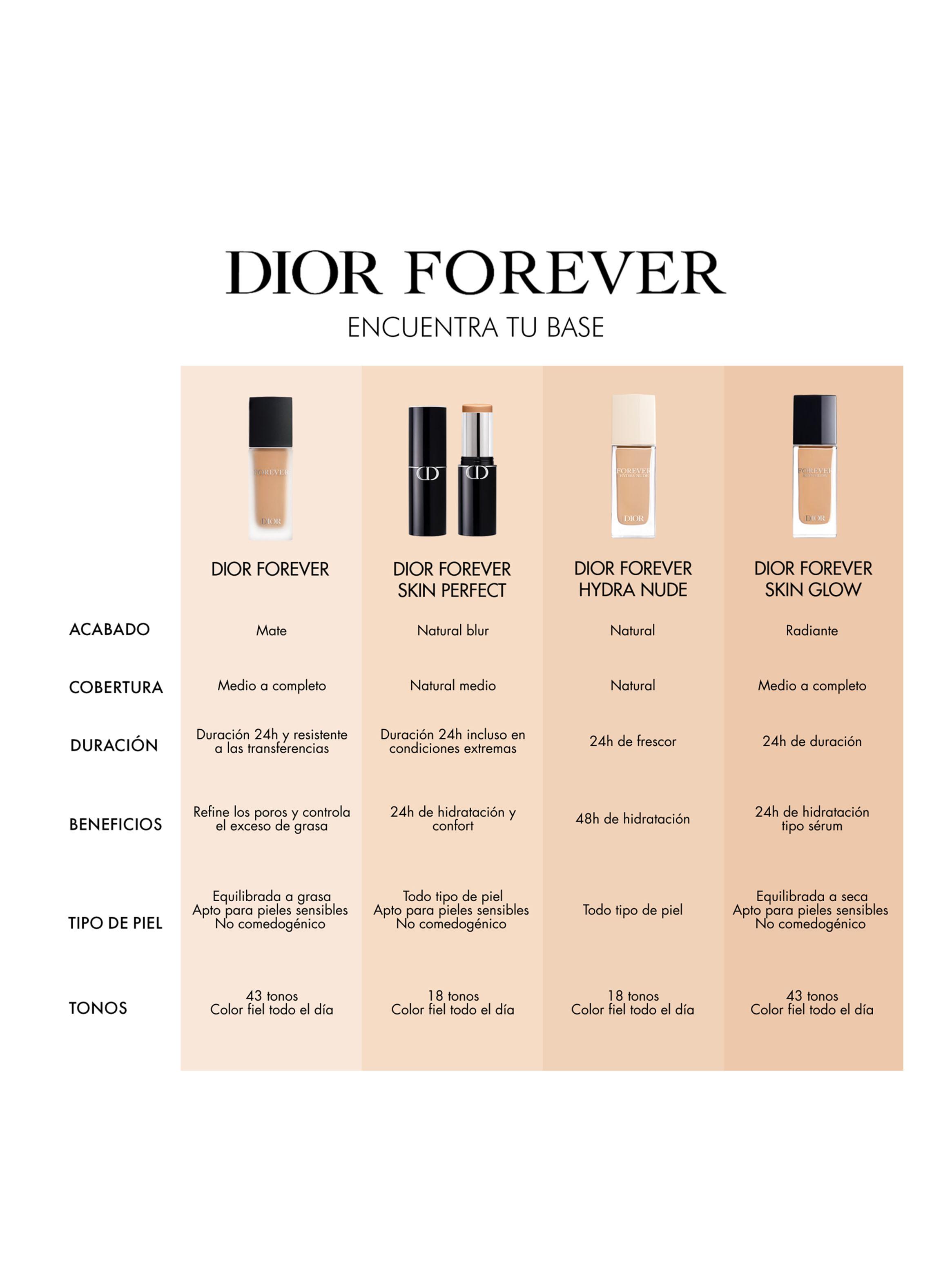 Dior Forever Fondo de Maquillaje Mate 24 h 1N Neutral 30 ml-5