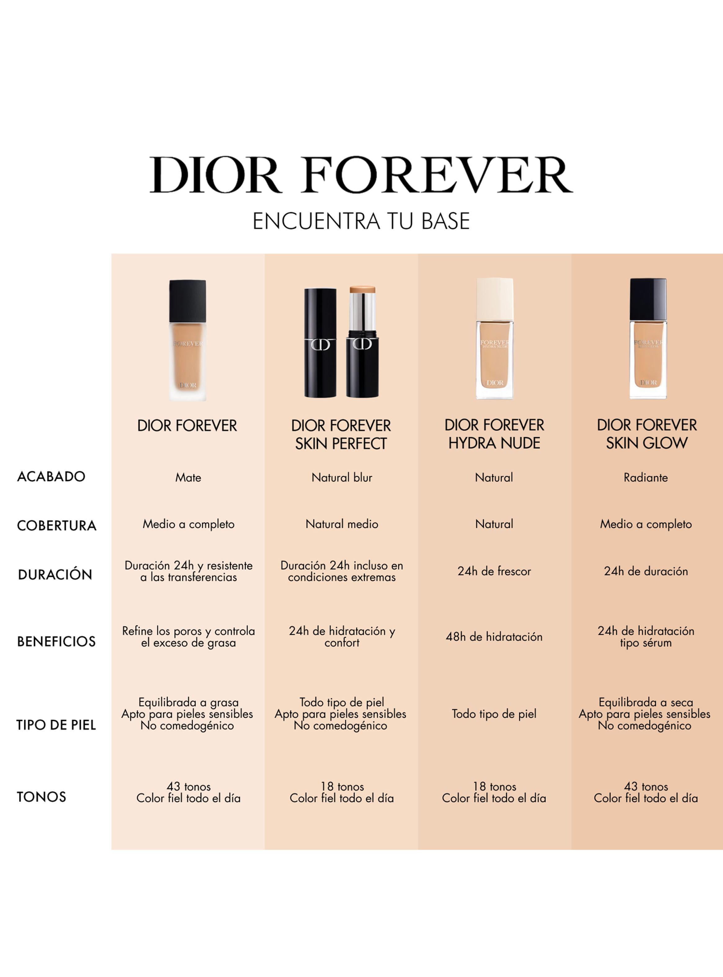 Dior Forever Clean 2W Warm 30 ml-5